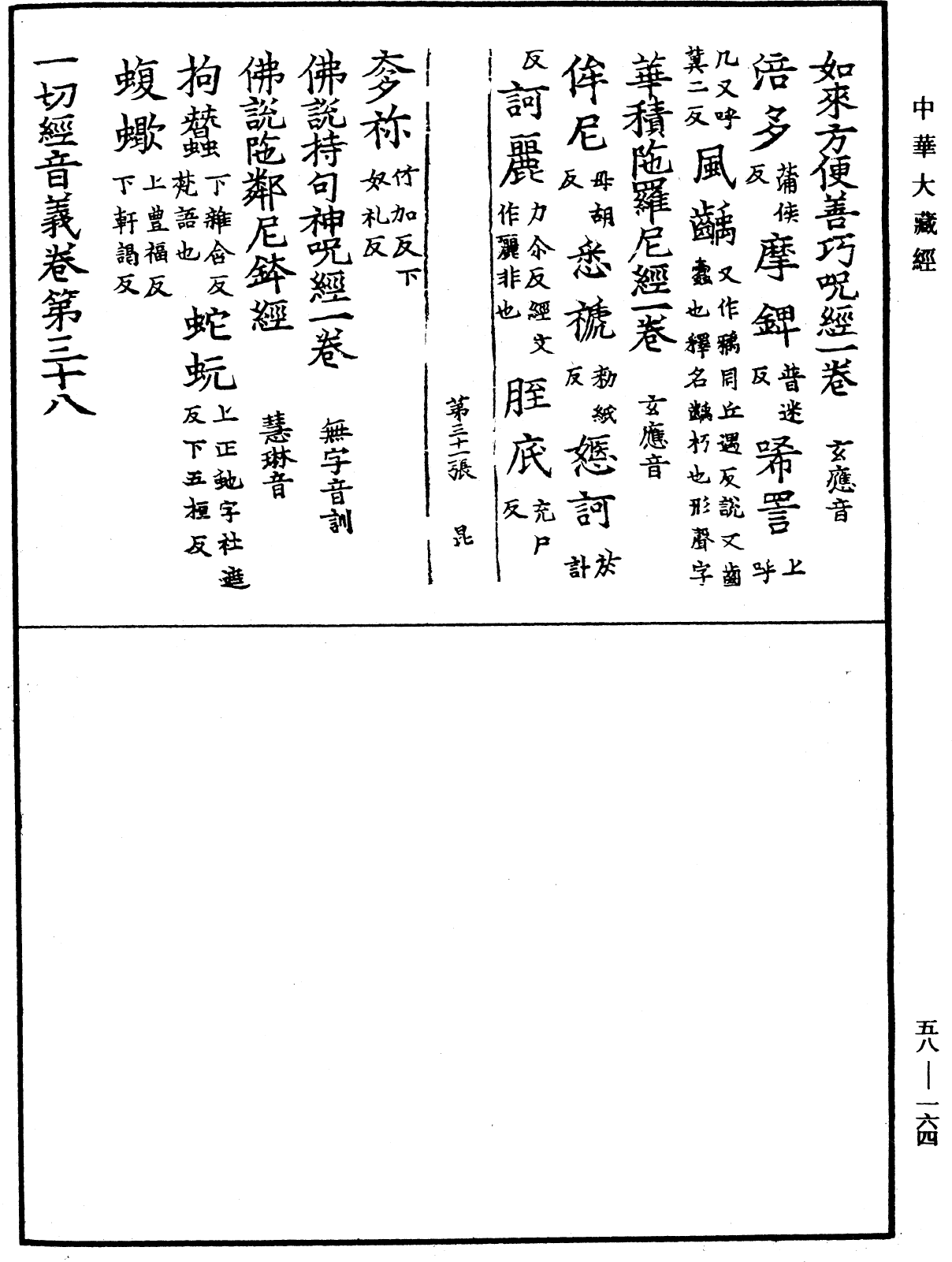 File:《中華大藏經》 第58冊 第0164頁.png