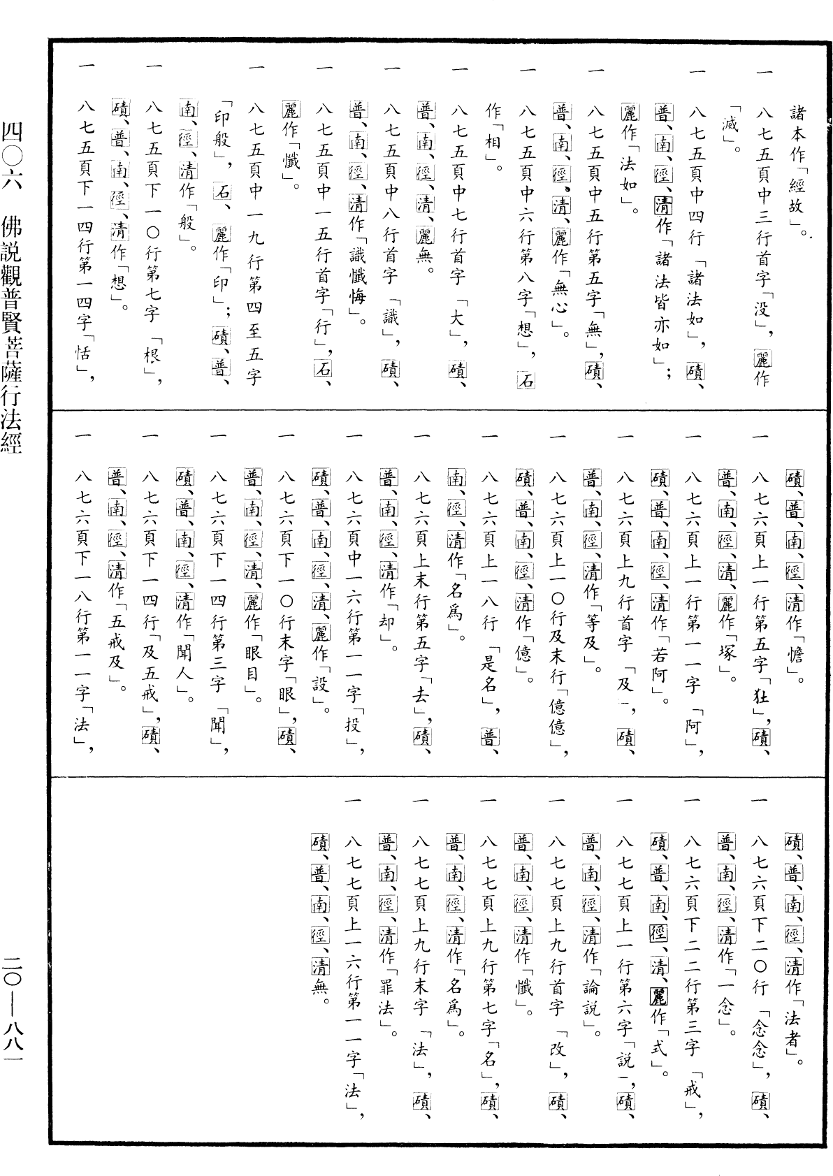 File:《中華大藏經》 第20冊 第0881頁.png