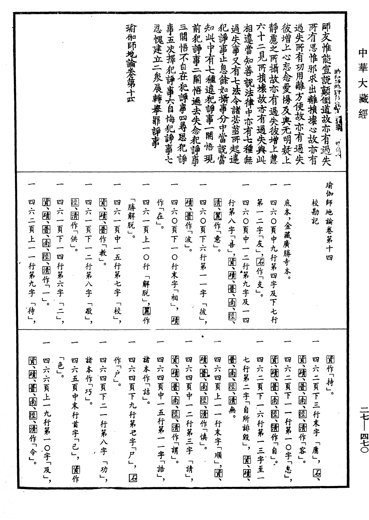 File:《中華大藏經》 第27冊 第470頁.png