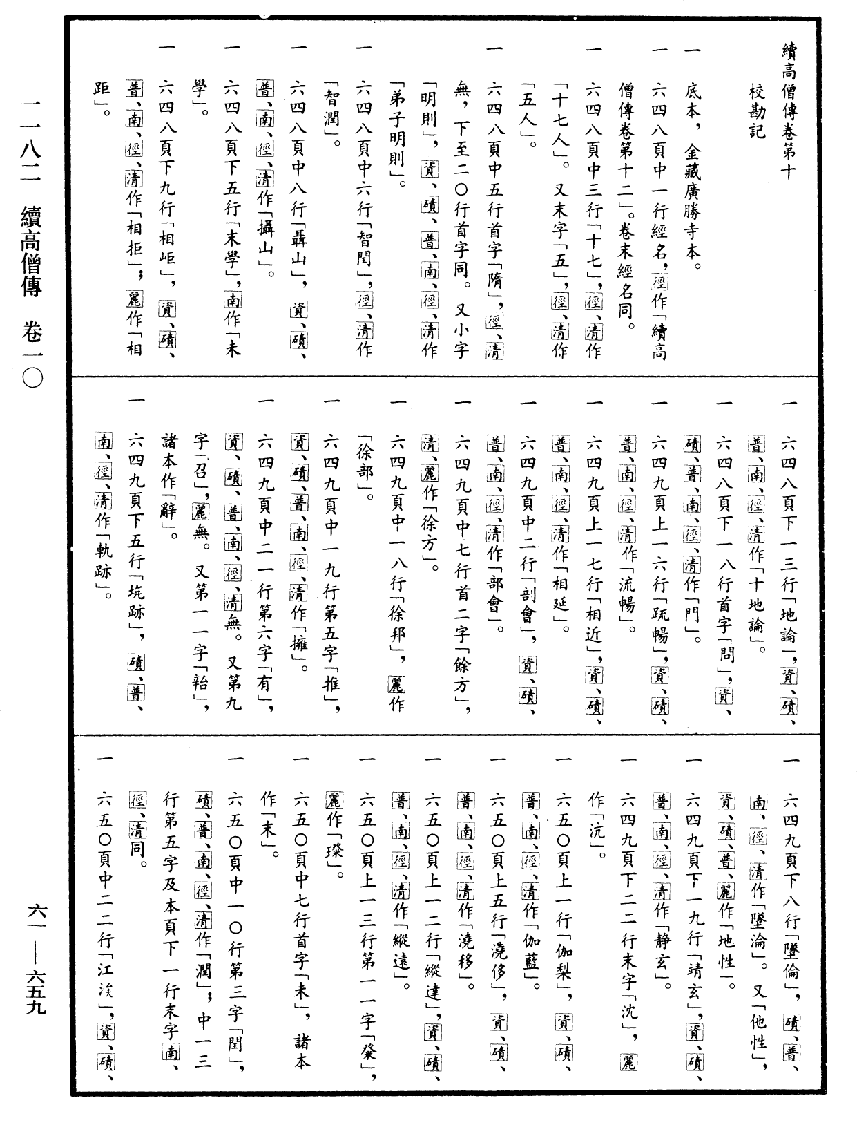 File:《中華大藏經》 第61冊 第0659頁.png