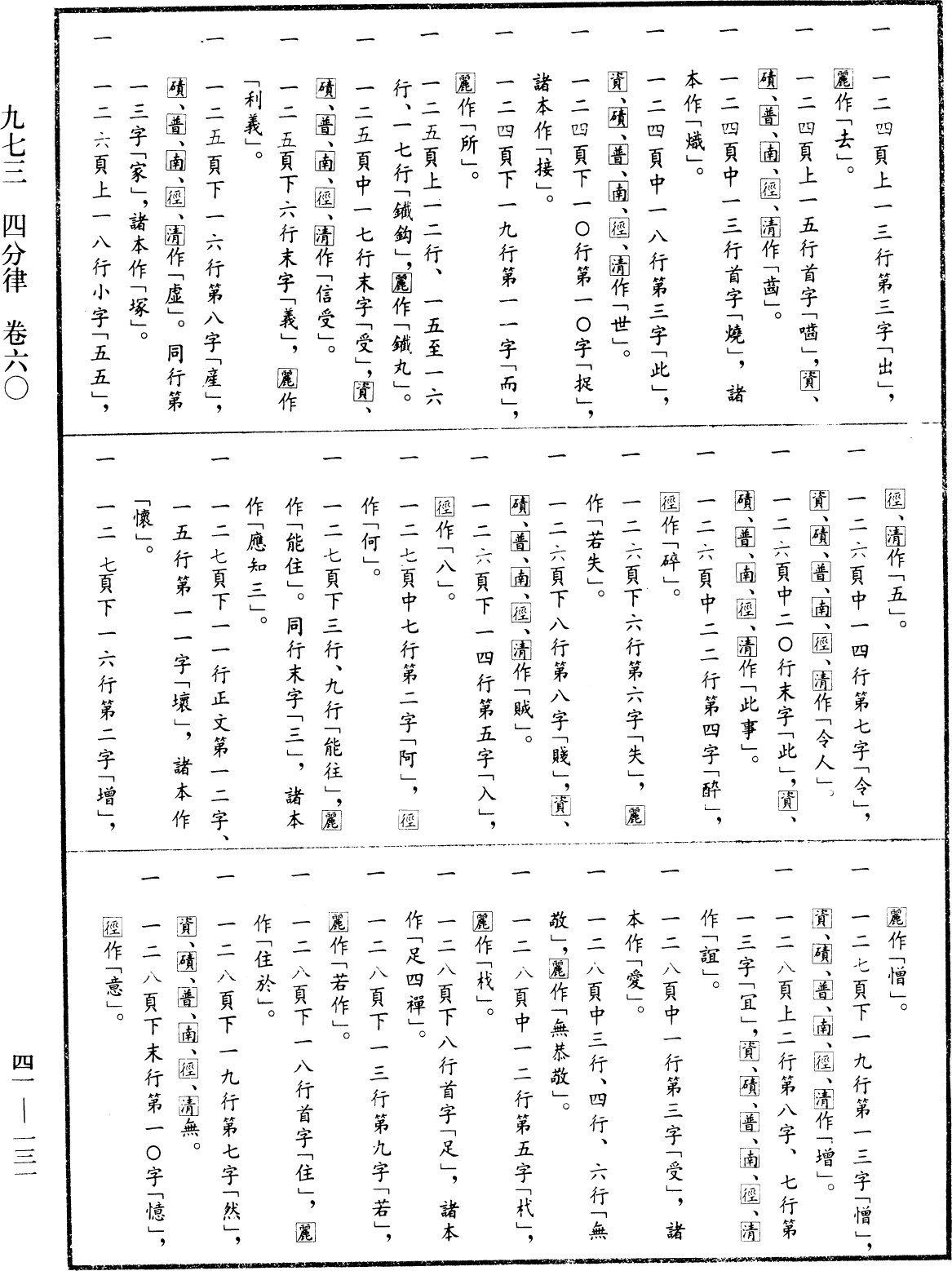 File:《中華大藏經》 第41冊 第131頁.png