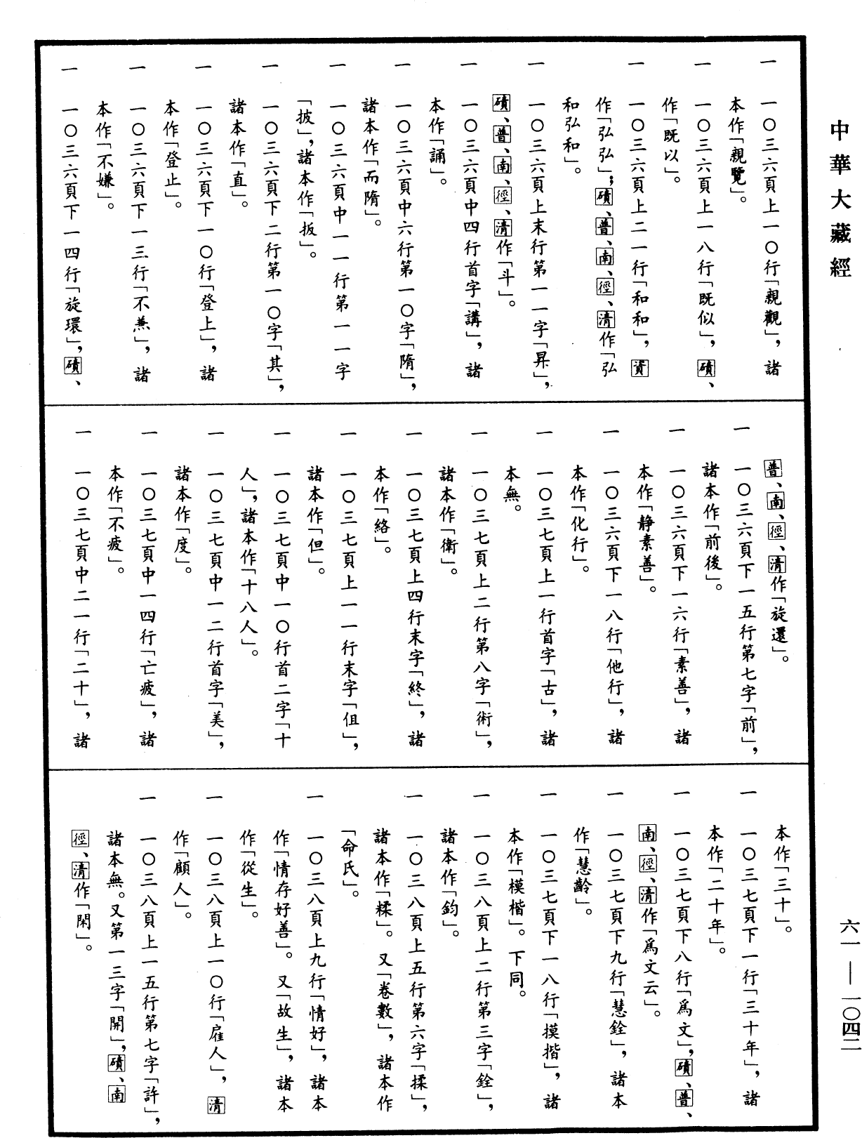 File:《中華大藏經》 第61冊 第1042頁.png