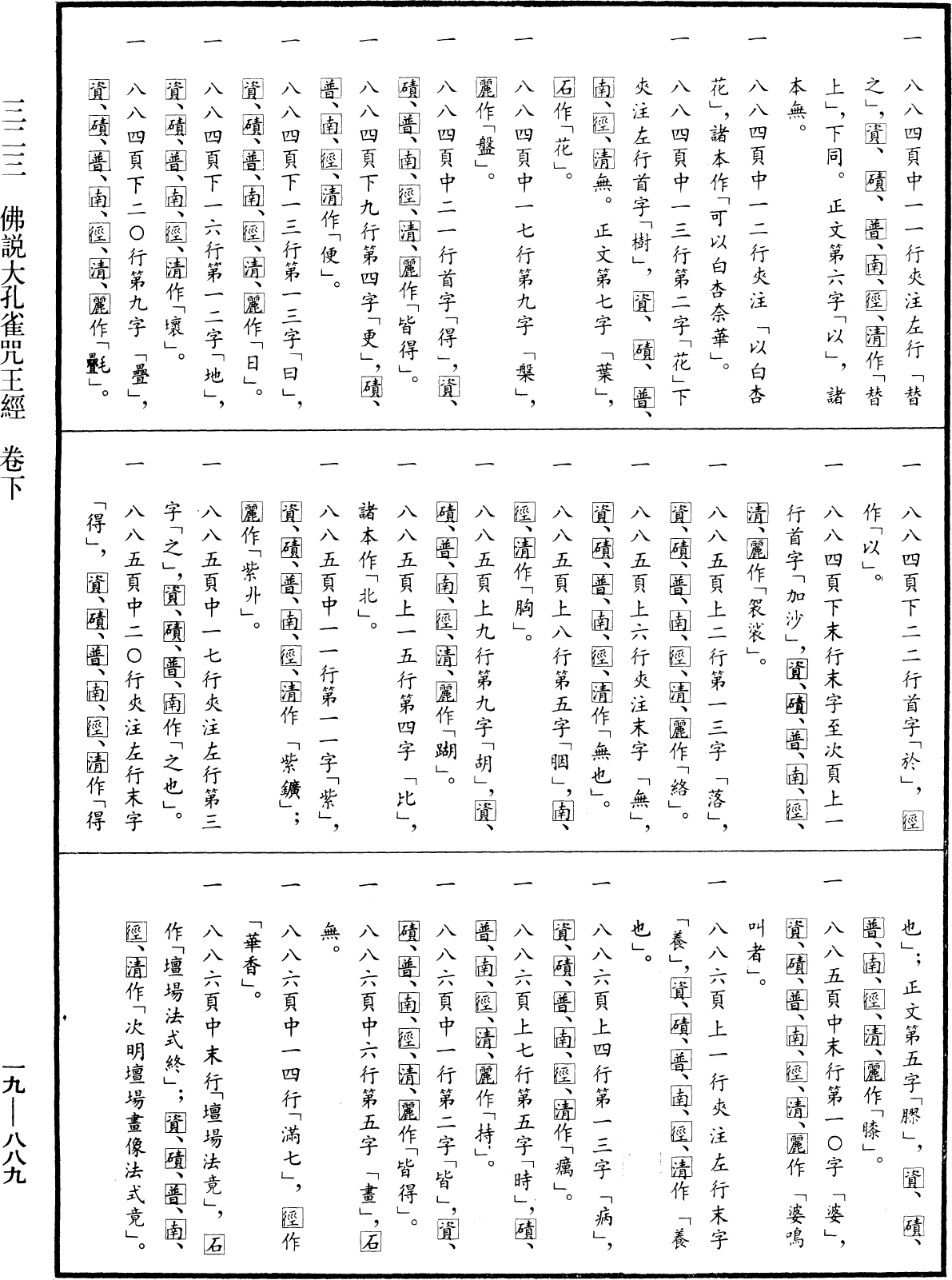 File:《中華大藏經》 第19冊 第889頁.png