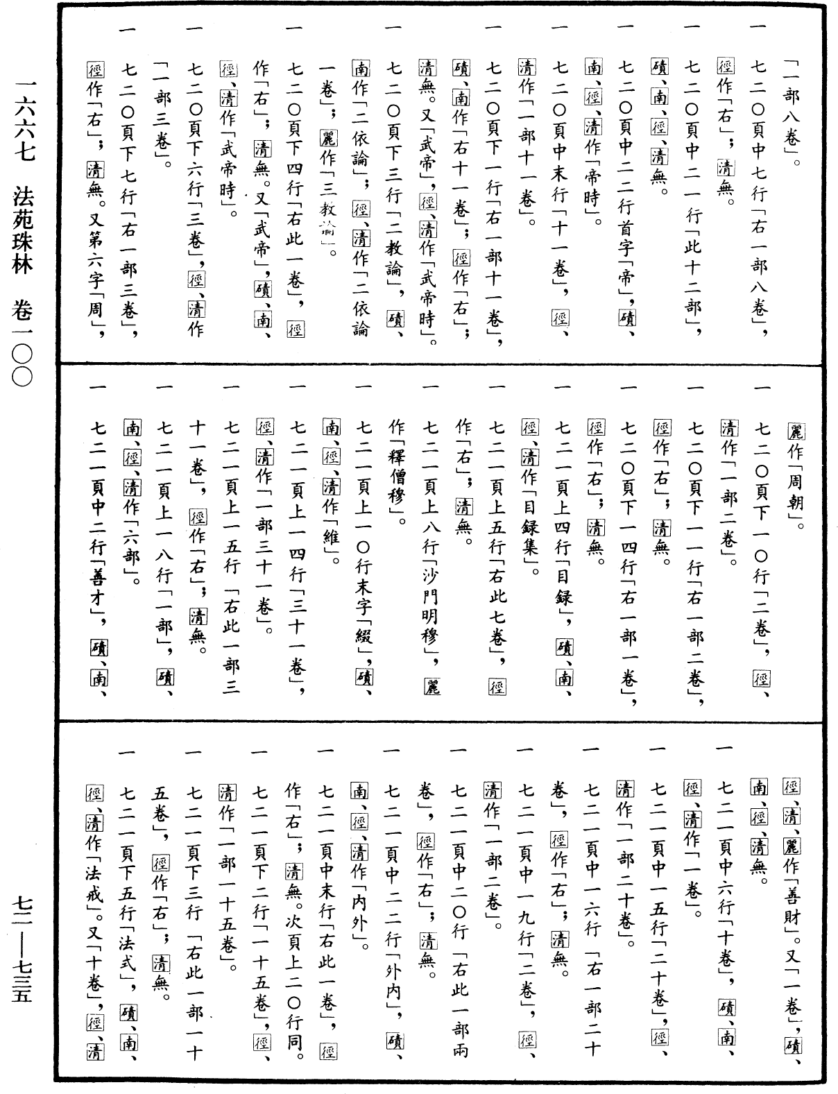 File:《中華大藏經》 第72冊 第735頁.png