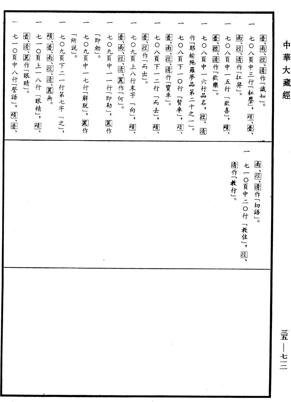 File:《中華大藏經》 第35冊 第0712頁.png
