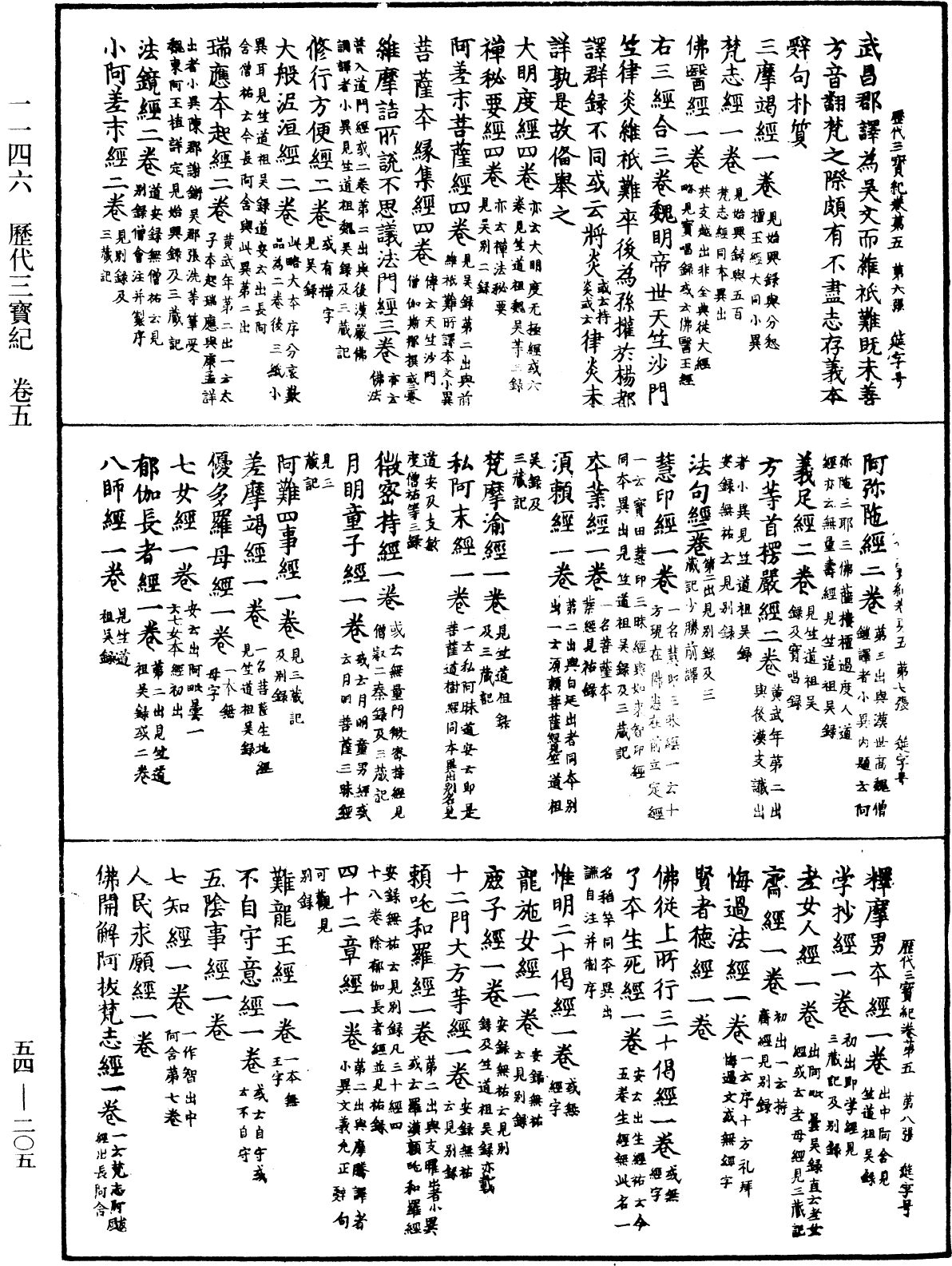 歷代三寶紀《中華大藏經》_第54冊_第205頁