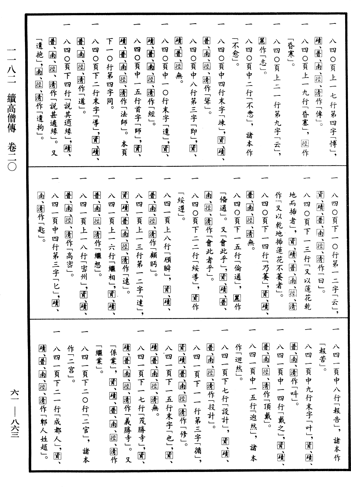 File:《中華大藏經》 第61冊 第0863頁.png