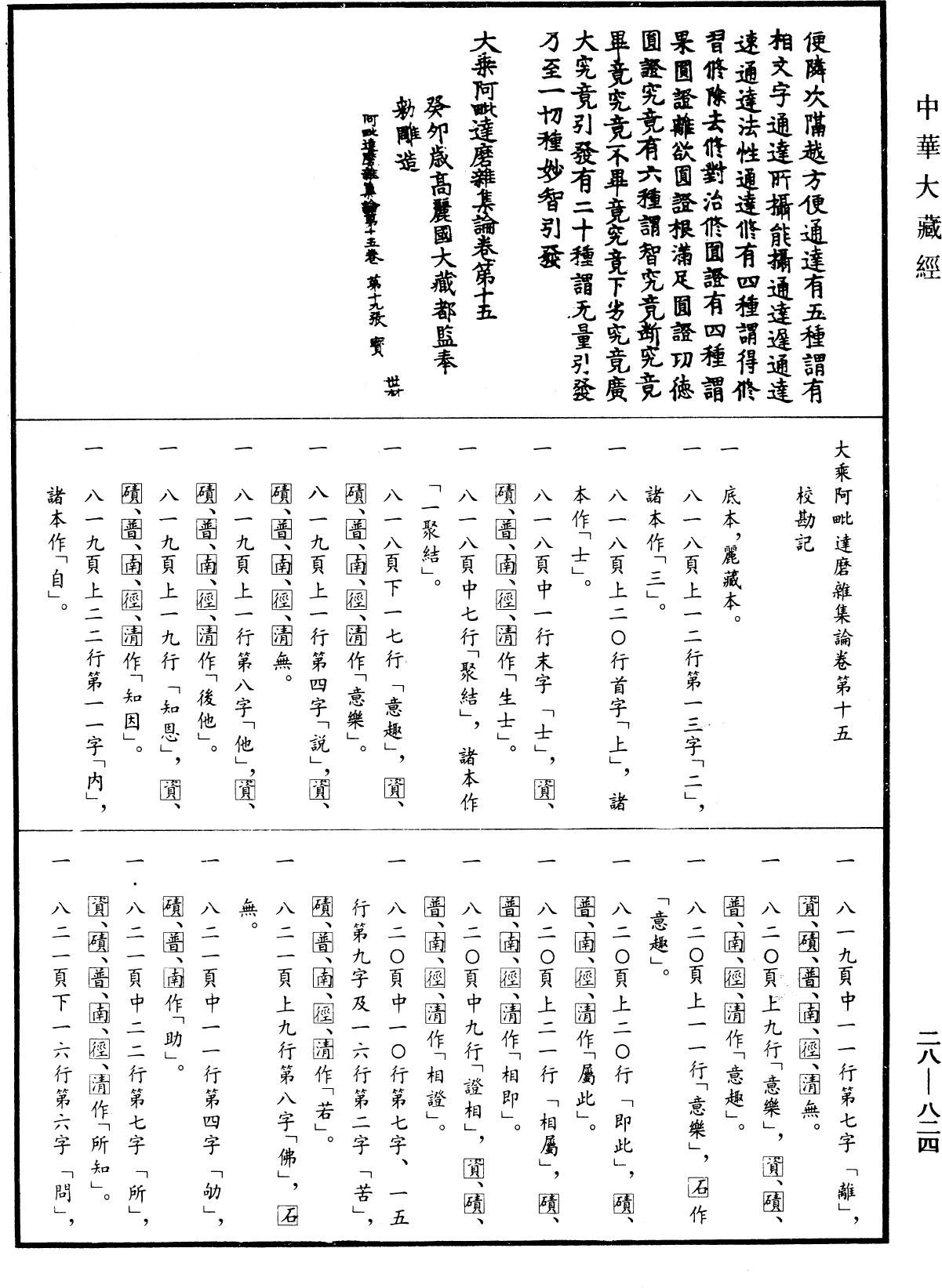 大乘阿毗達磨雜集論《中華大藏經》_第28冊_第0824頁