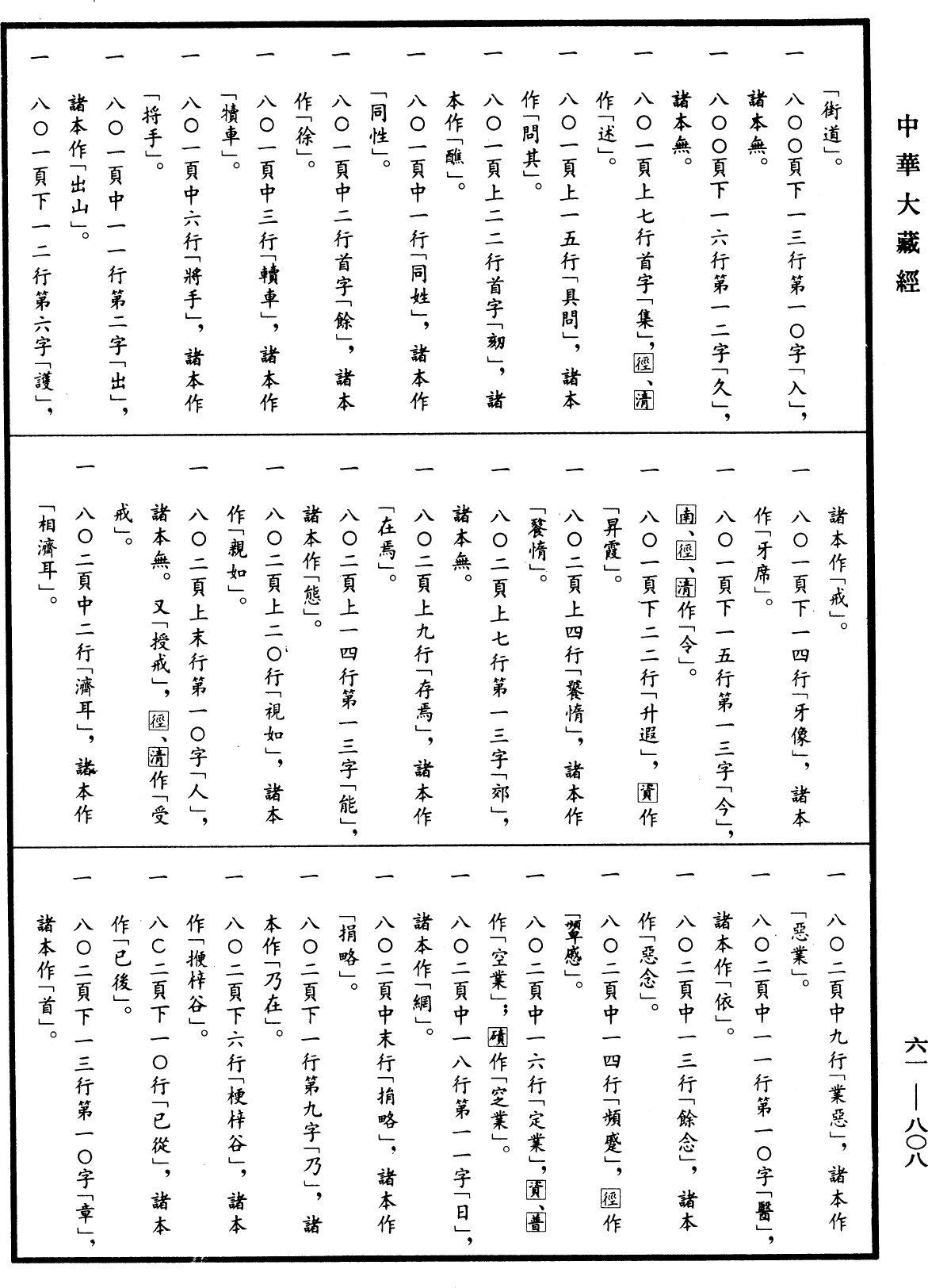 File:《中華大藏經》 第61冊 第0808頁.png