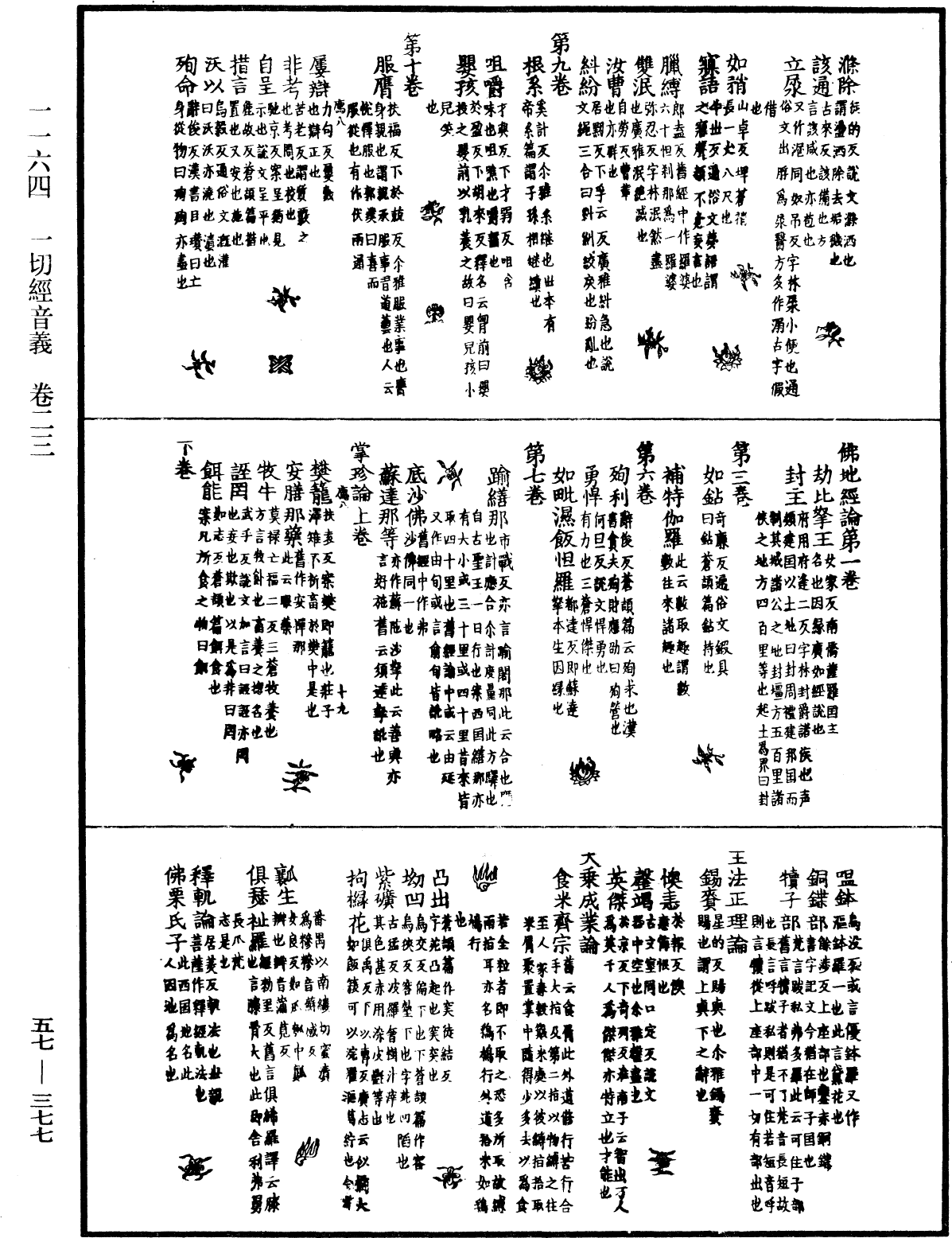 File:《中華大藏經》 第57冊 第0377頁.png