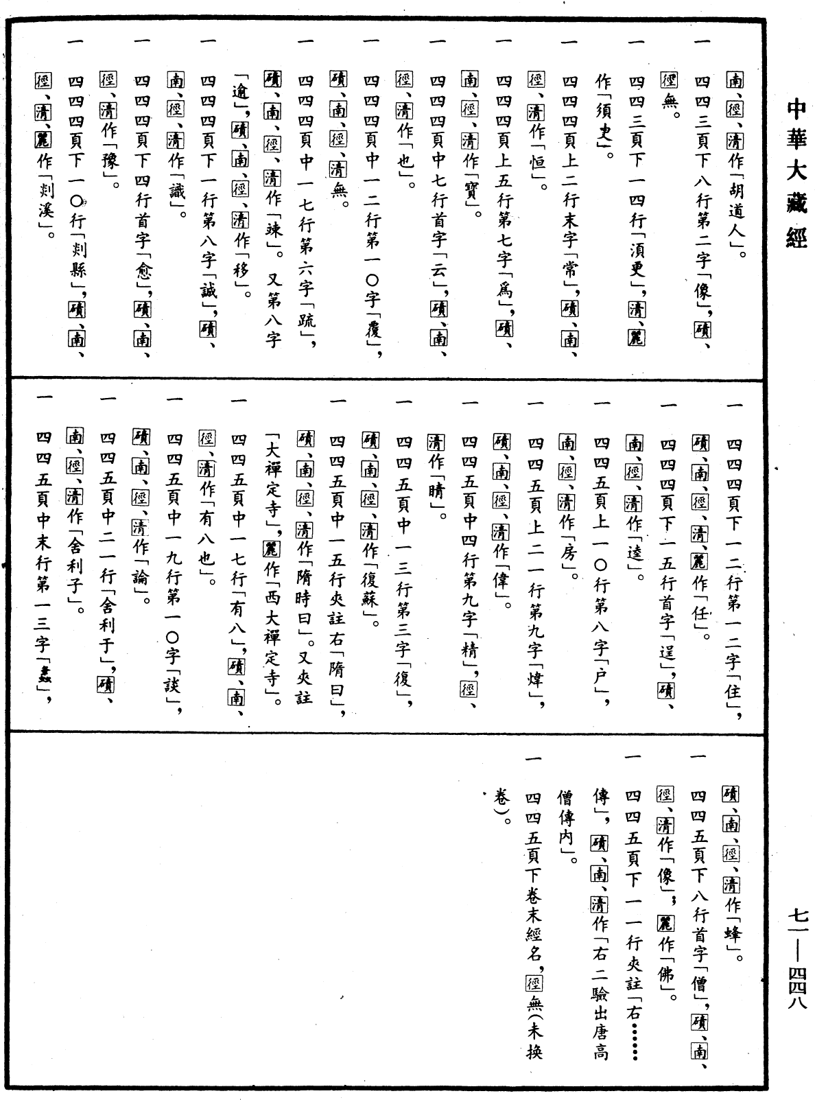 File:《中華大藏經》 第71冊 第448頁.png