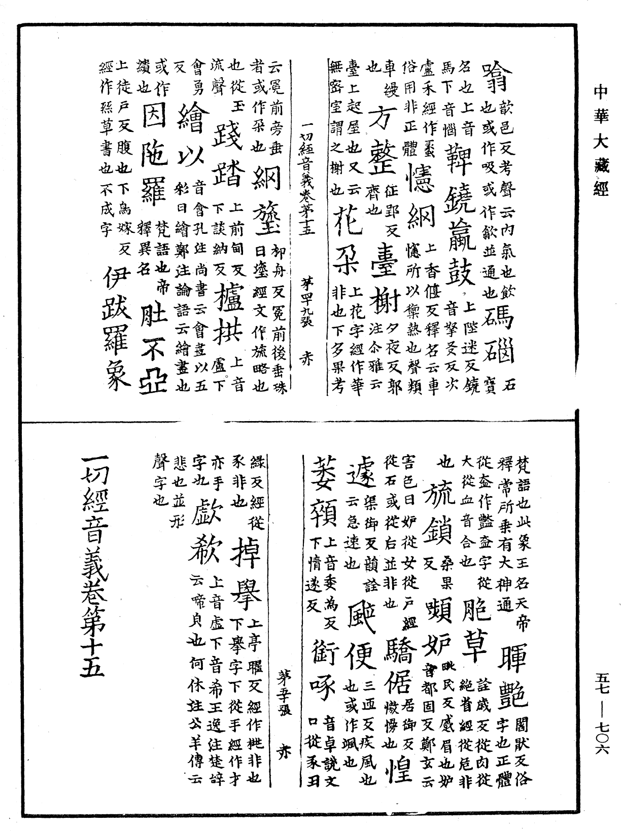 File:《中華大藏經》 第57冊 第0706頁.png
