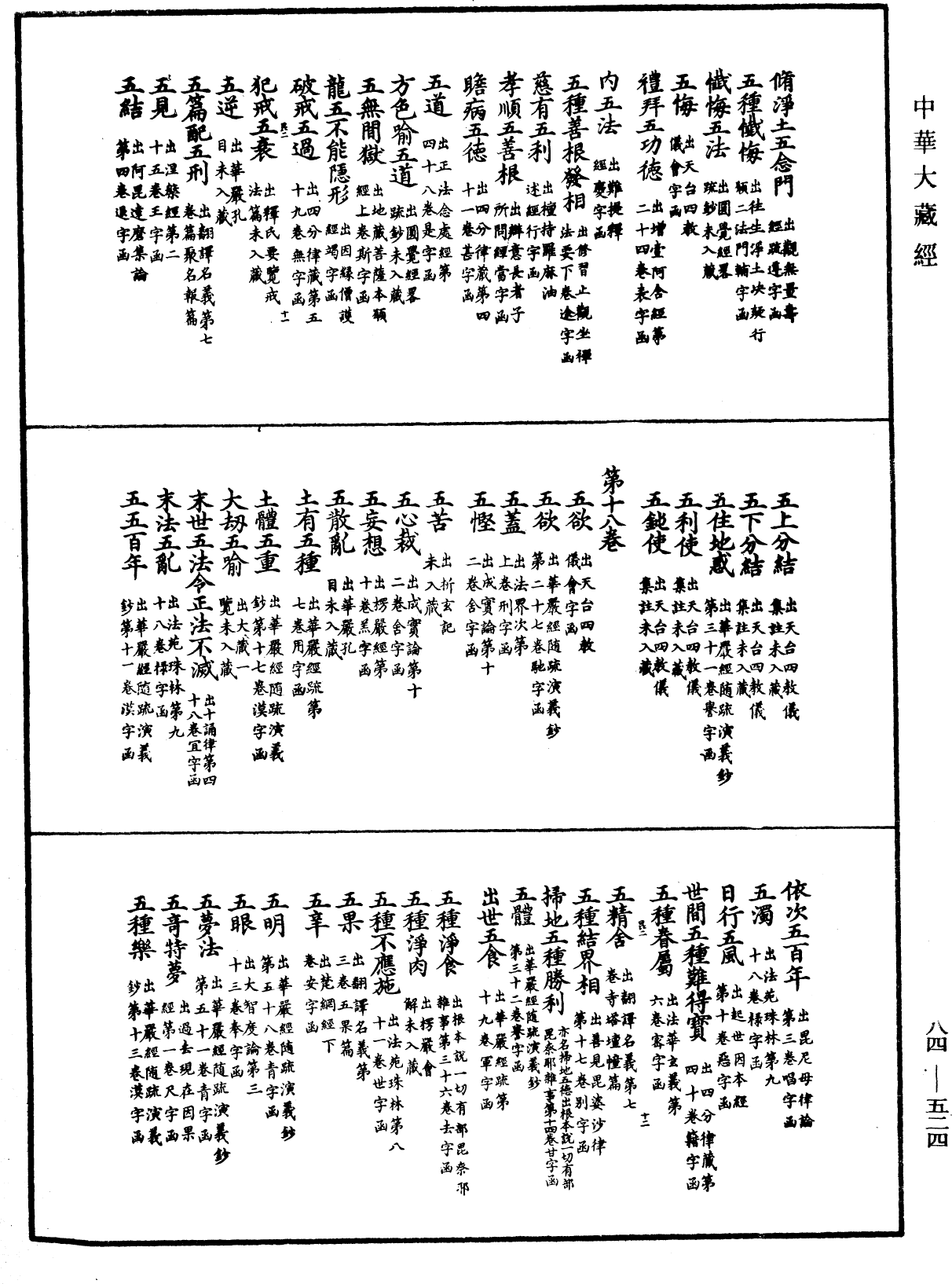 File:《中華大藏經》 第84冊 第0524頁.png
