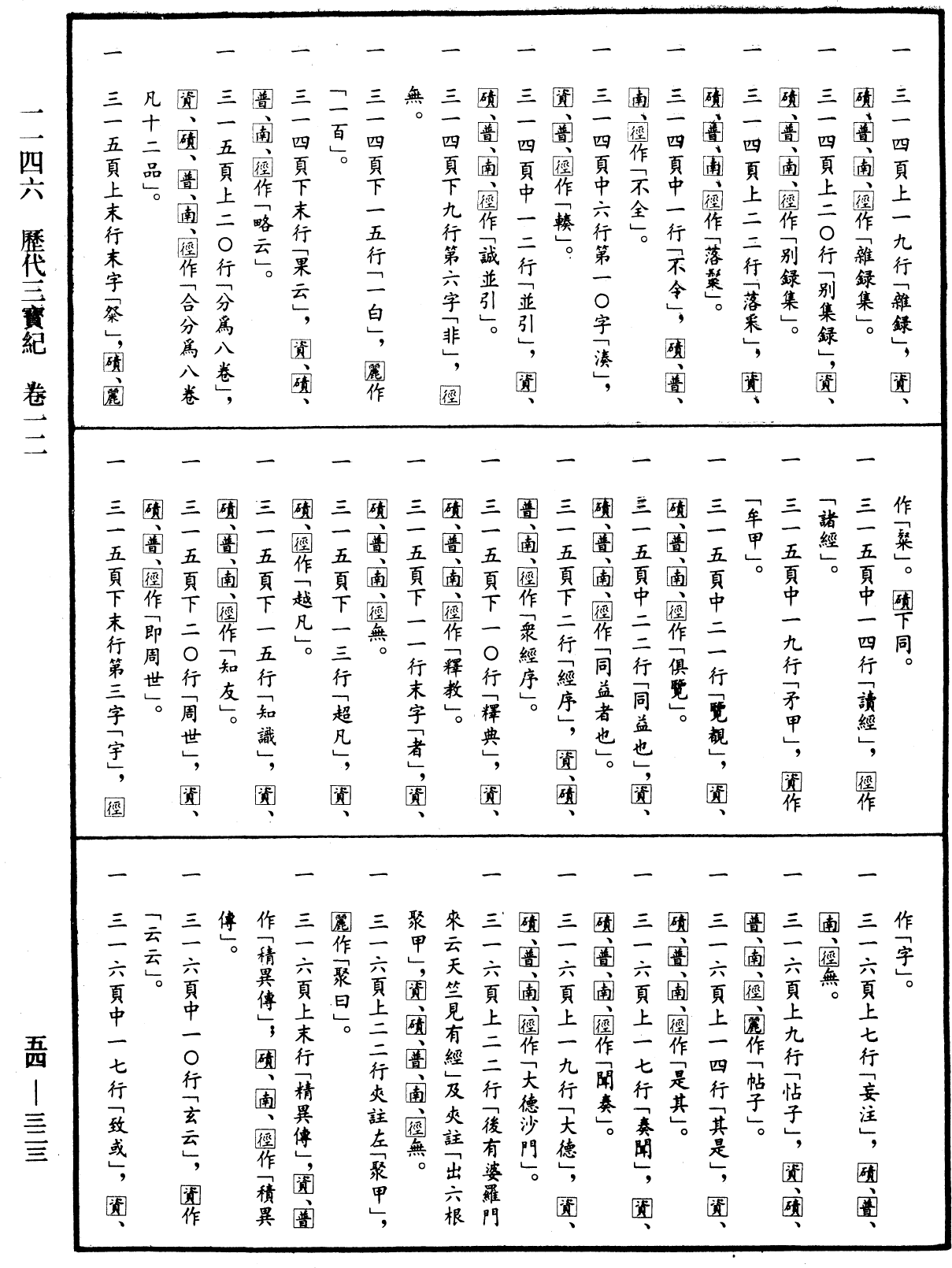 歷代三寶紀《中華大藏經》_第54冊_第323頁