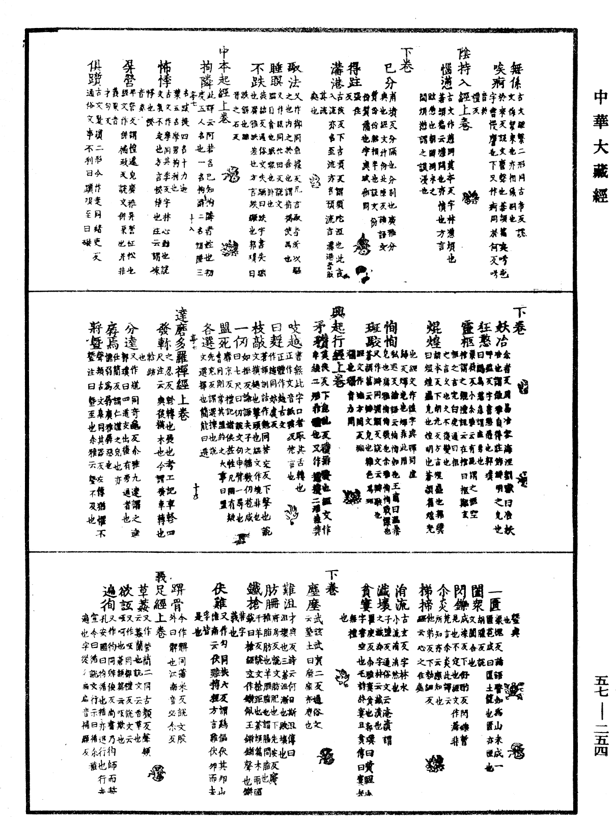 File:《中華大藏經》 第57冊 第0254頁.png