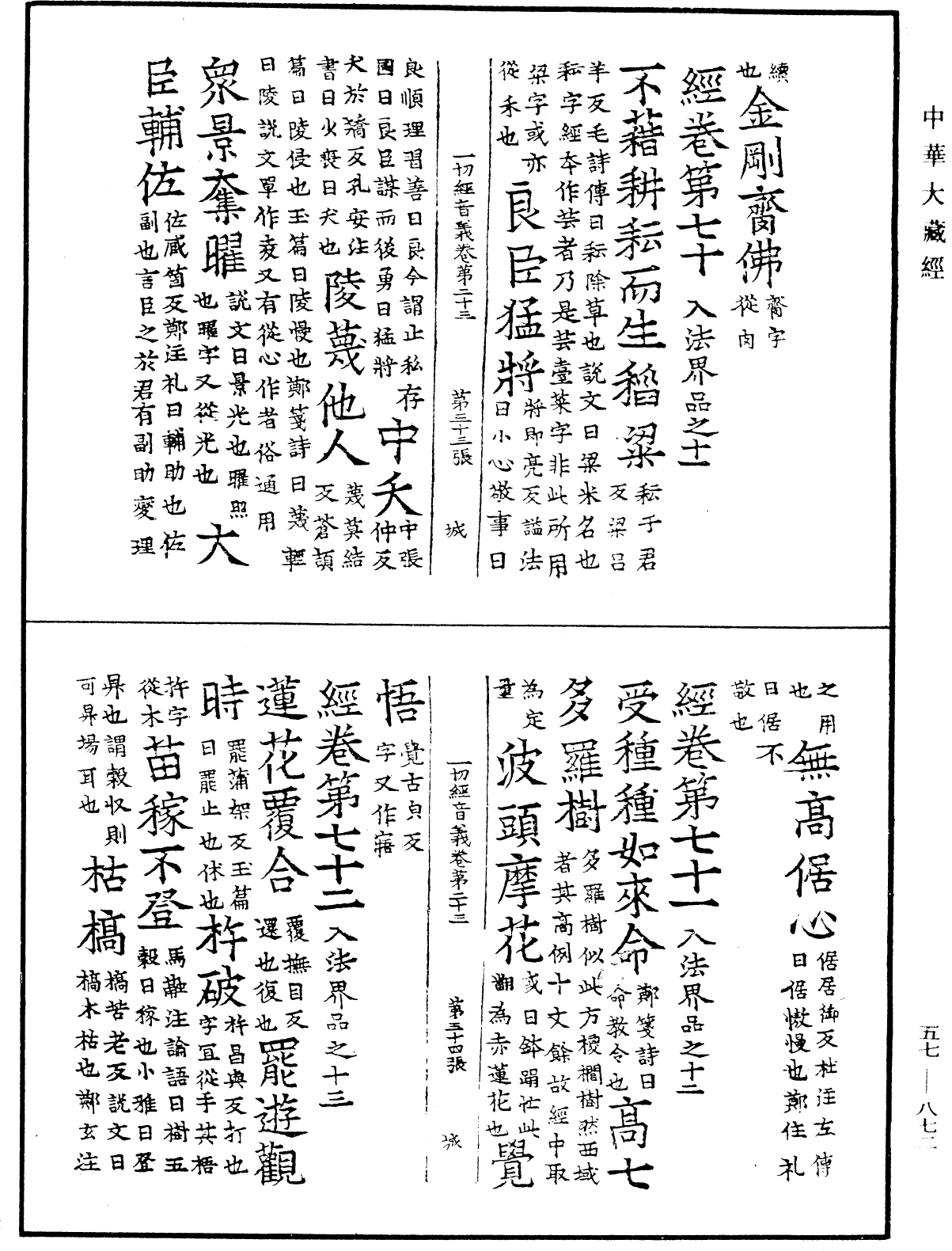File:《中華大藏經》 第57冊 第0872頁.png