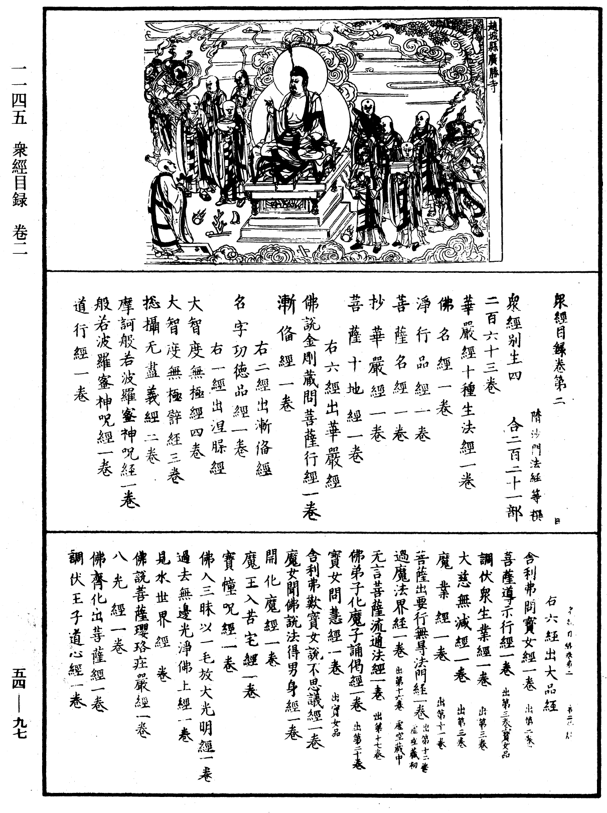眾經目錄《中華大藏經》_第54冊_第097頁