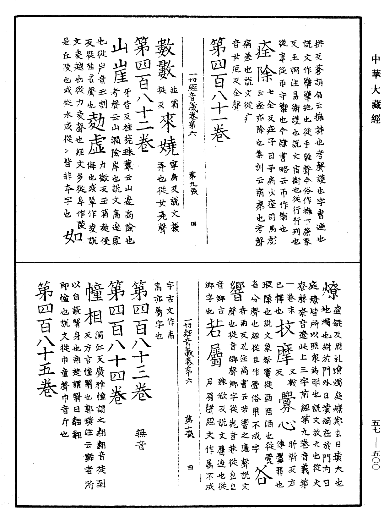 File:《中華大藏經》 第57冊 第0500頁.png