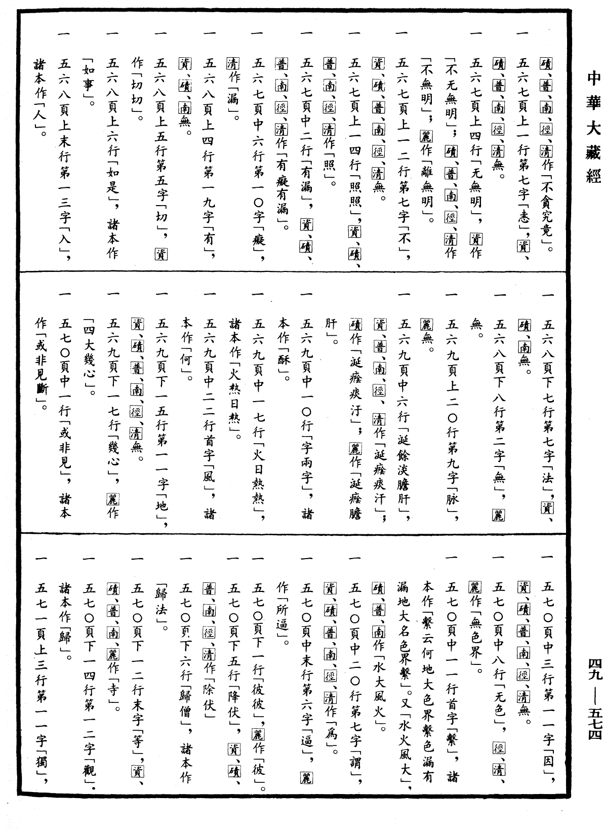 File:《中華大藏經》 第49冊 第0574頁.png