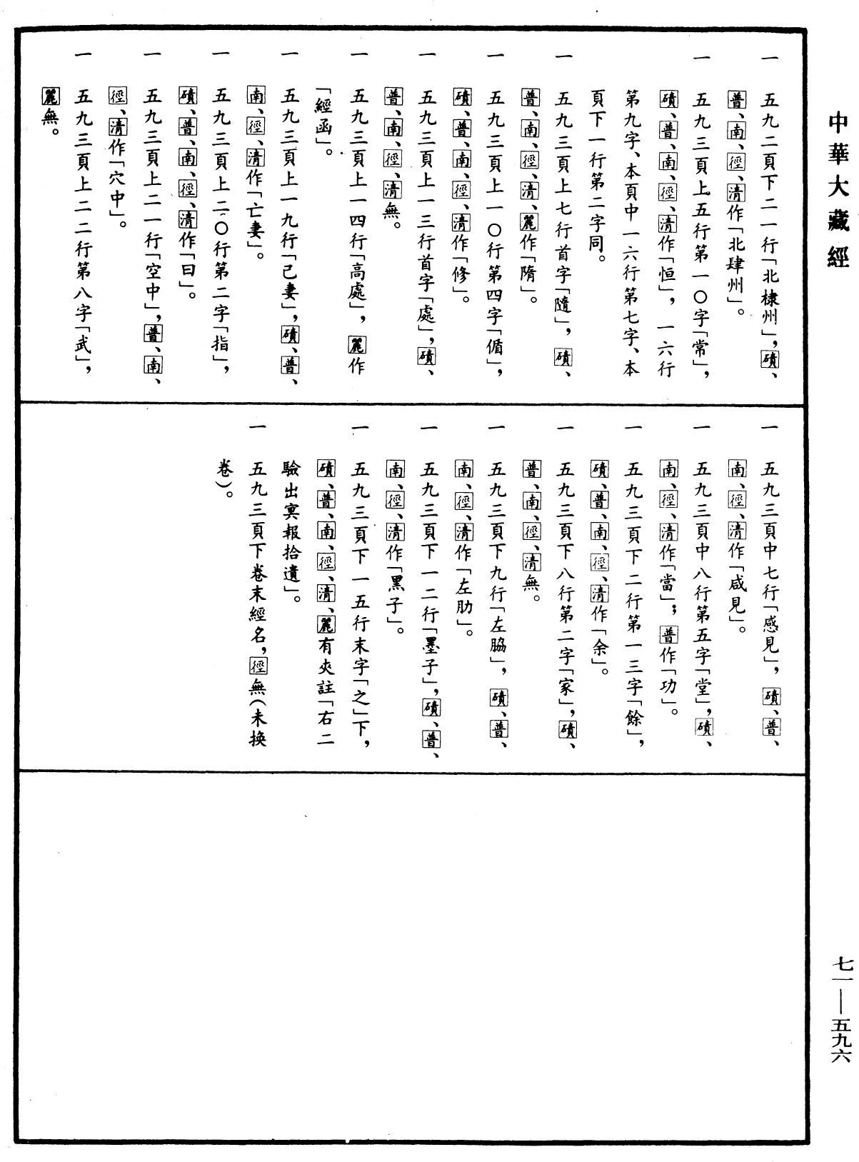 File:《中華大藏經》 第71冊 第596頁.png