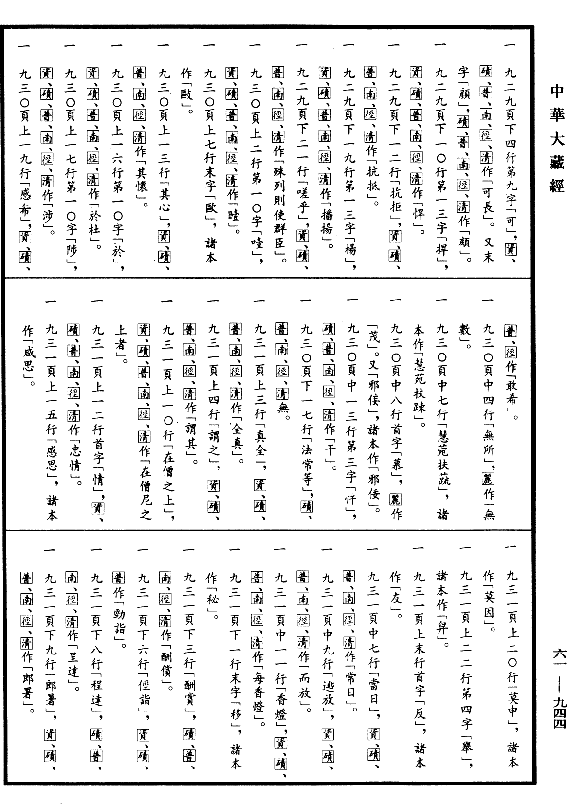 File:《中華大藏經》 第61冊 第0944頁.png