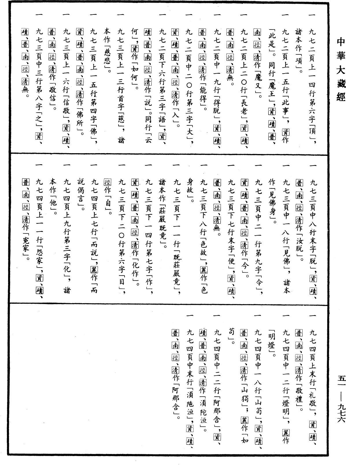 File:《中華大藏經》 第51冊 第976頁.png