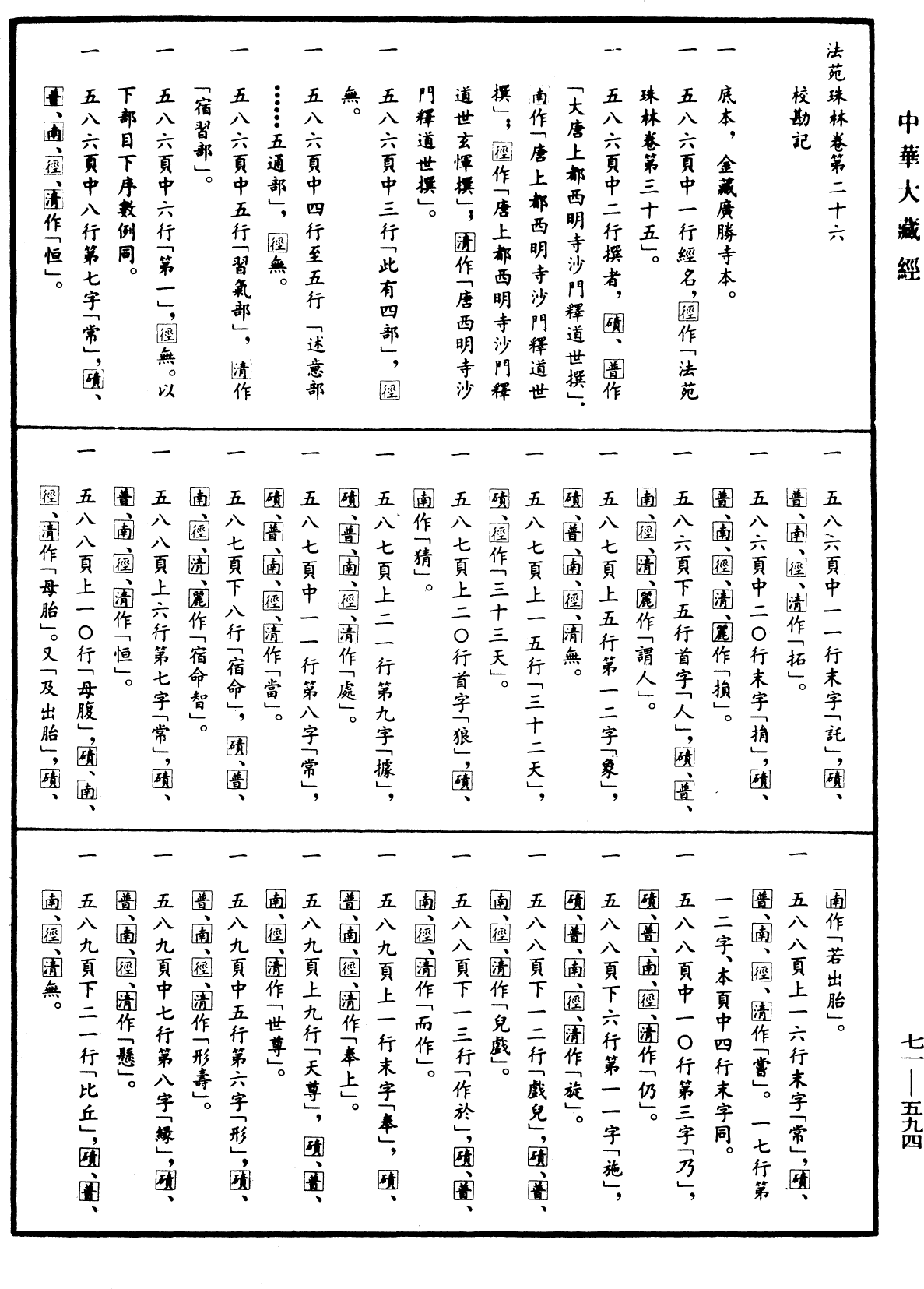 File:《中華大藏經》 第71冊 第594頁.png