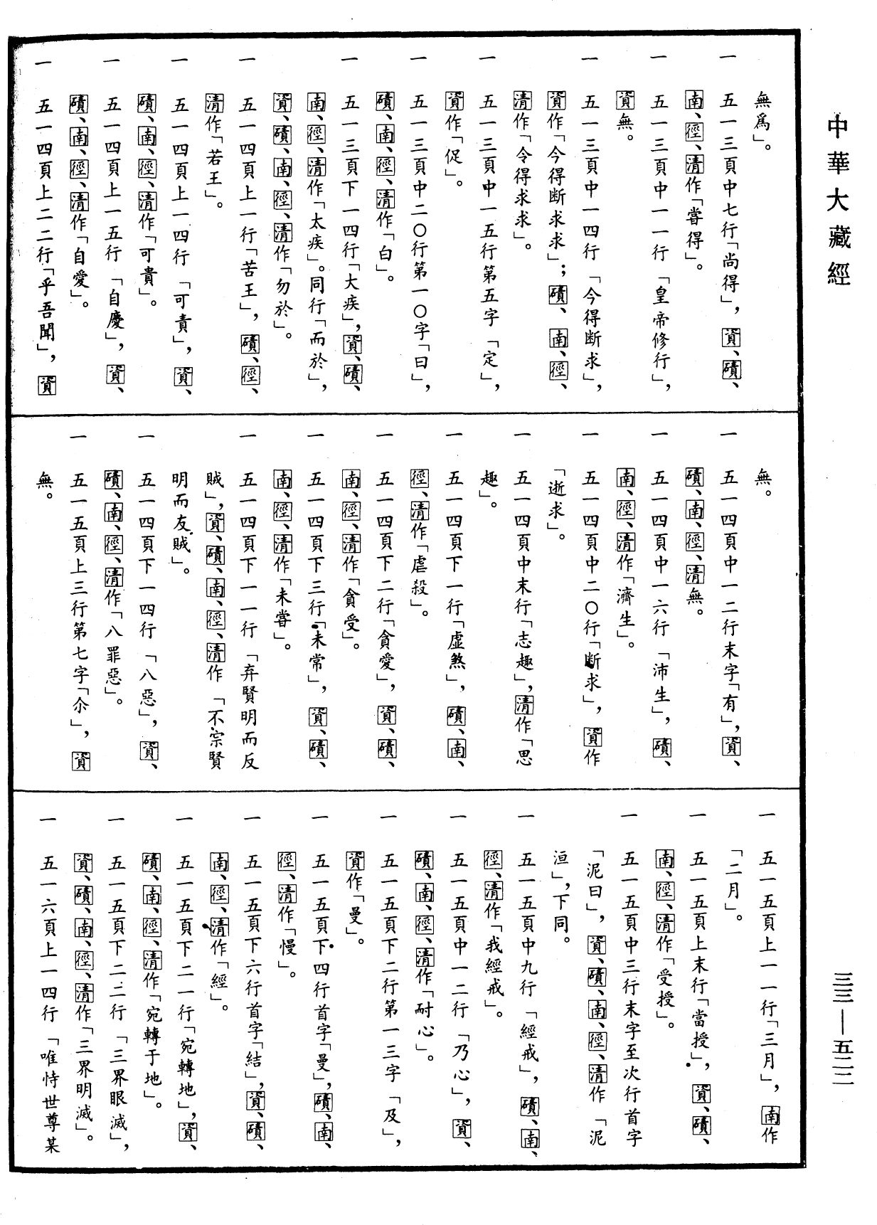 File:《中華大藏經》 第33冊 第0522頁.png