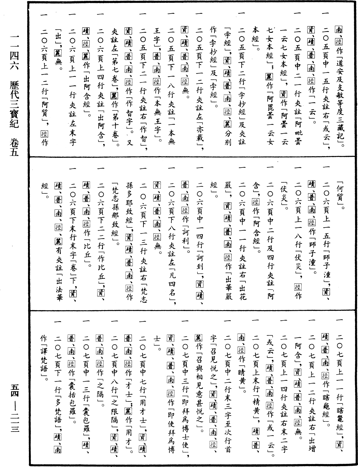 歷代三寶紀《中華大藏經》_第54冊_第213頁