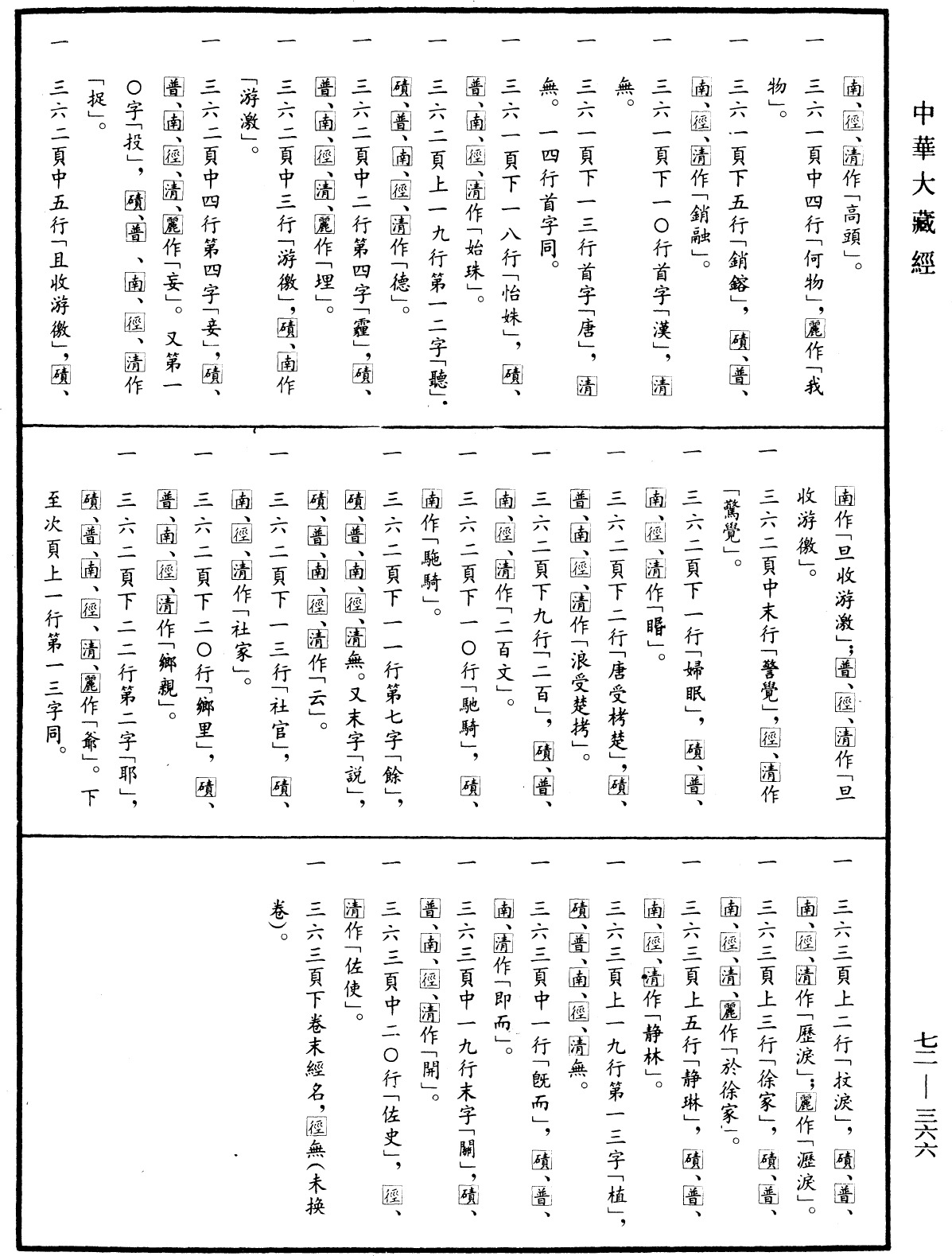 File:《中華大藏經》 第72冊 第366頁.png