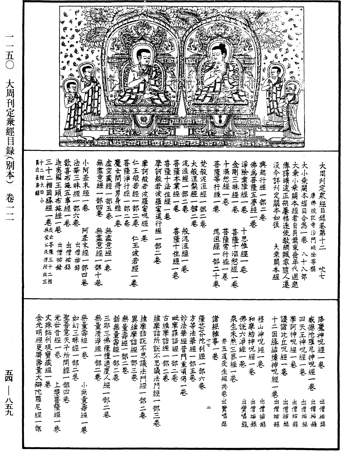 大周刊定眾經目錄《中華大藏經》_第54冊_第859頁