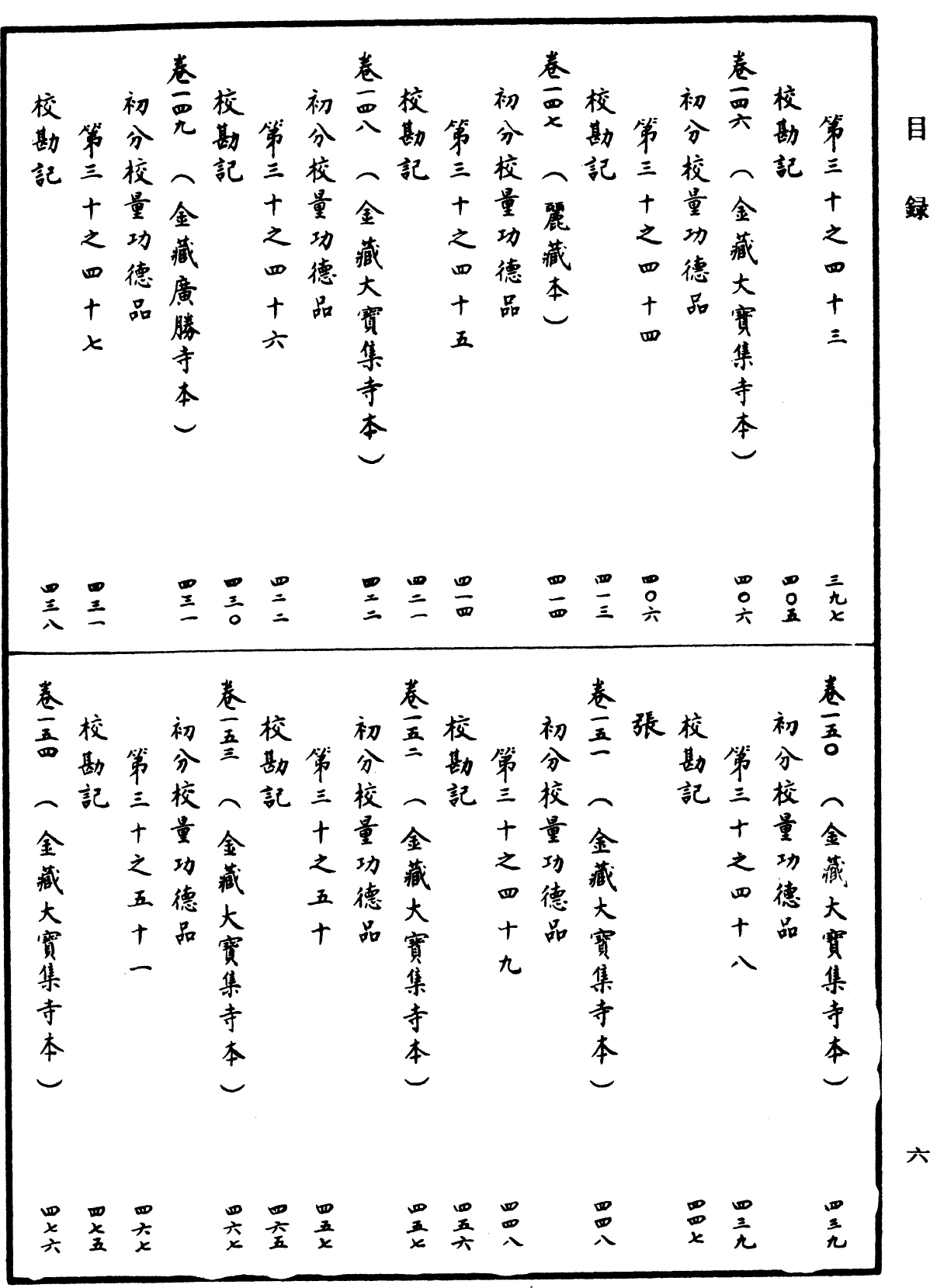 File:《中華大藏經》 第2冊 目録 (6).png