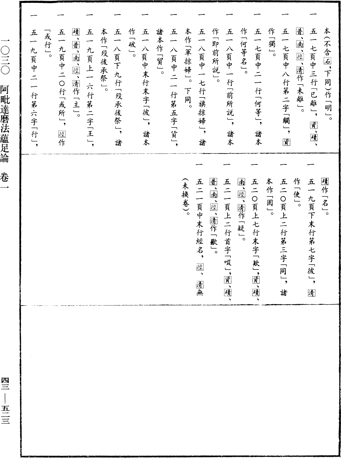 阿毗達磨法蘊足論《中華大藏經》_第43冊_第523頁1