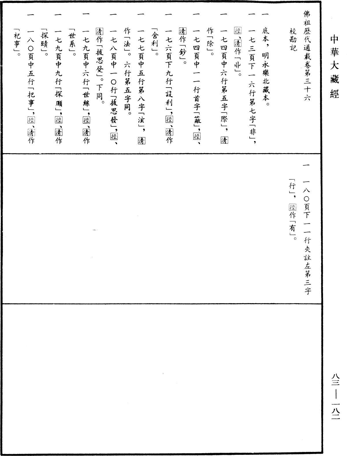 File:《中華大藏經》 第83冊 第0182頁.png