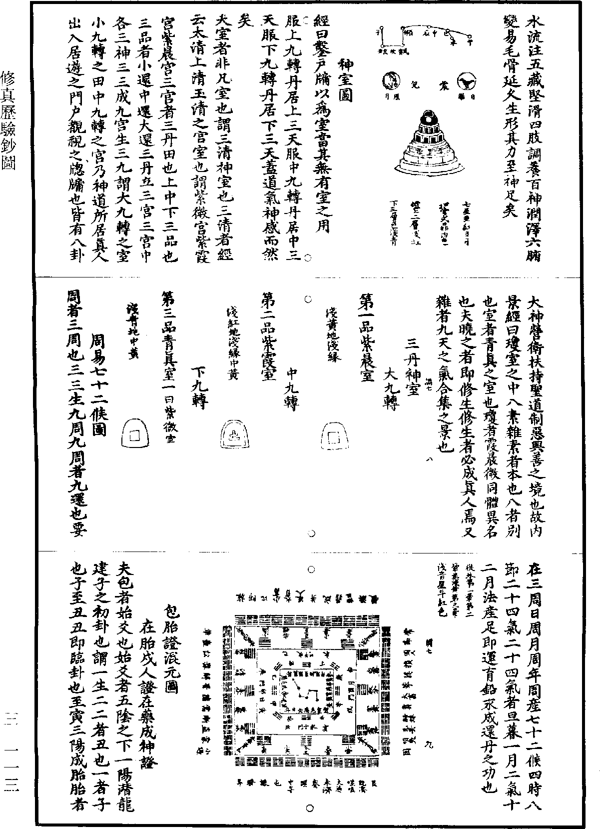 修真歷驗鈔圖《道藏》第3冊_第0113頁