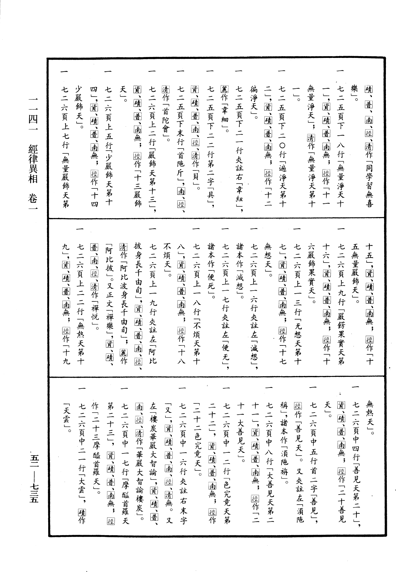 經律異相《中華大藏經》_第52冊_第735頁