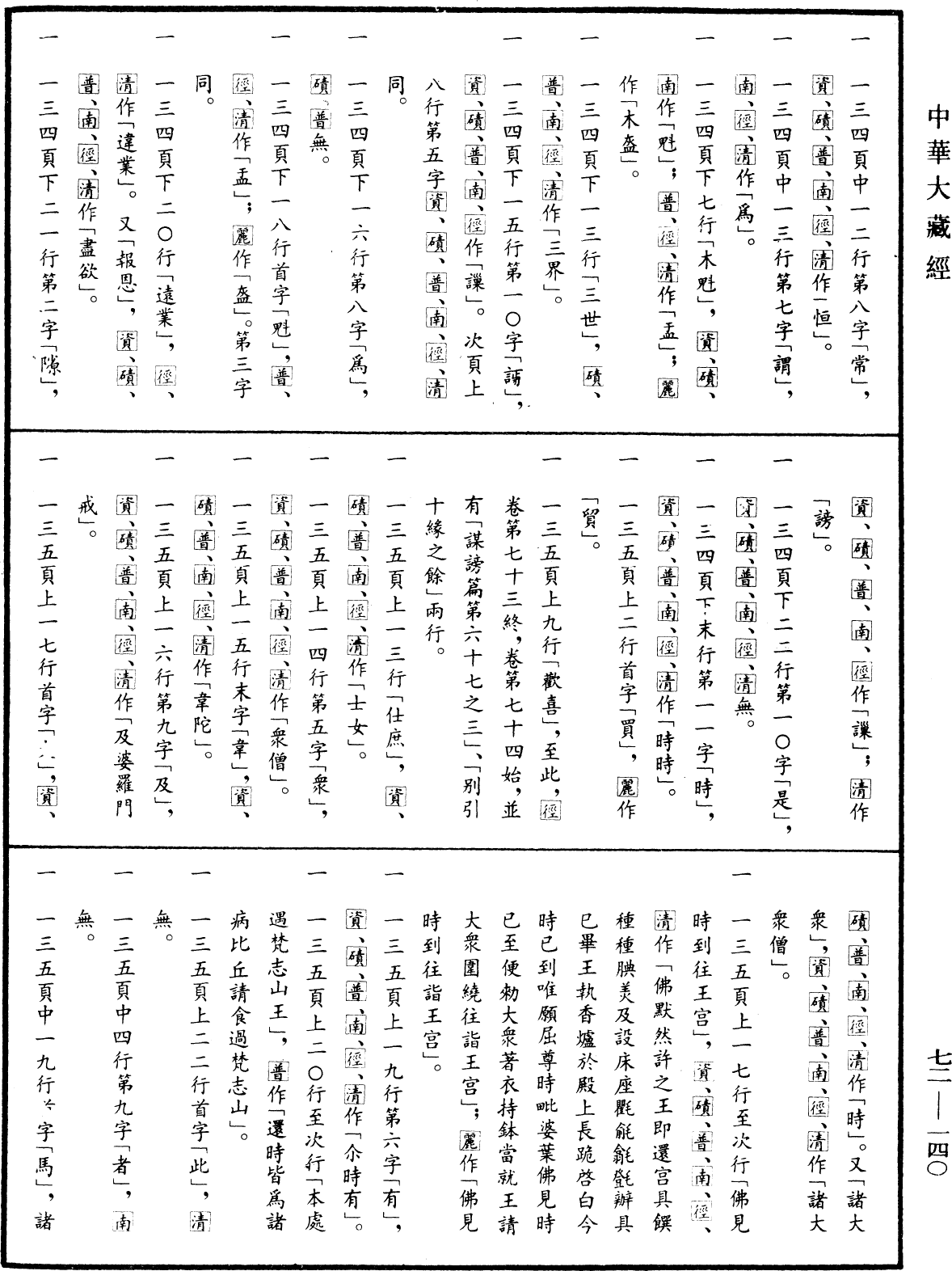 File:《中華大藏經》 第72冊 第140頁.png