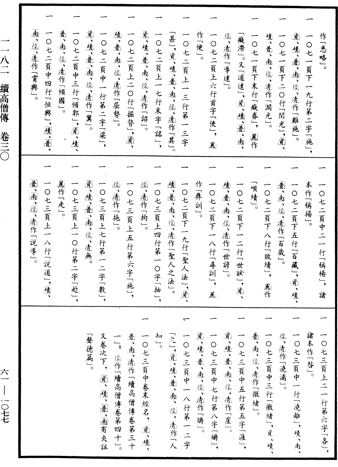 File:《中華大藏經》 第61冊 第1077頁.png