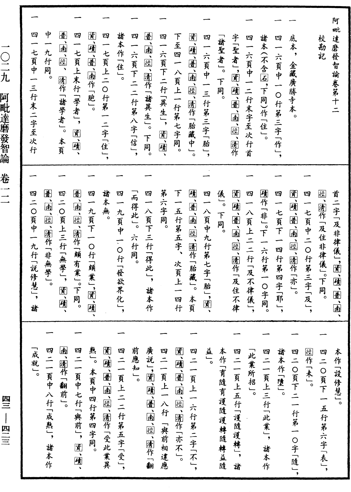File:《中華大藏經》 第43冊 第423頁.png