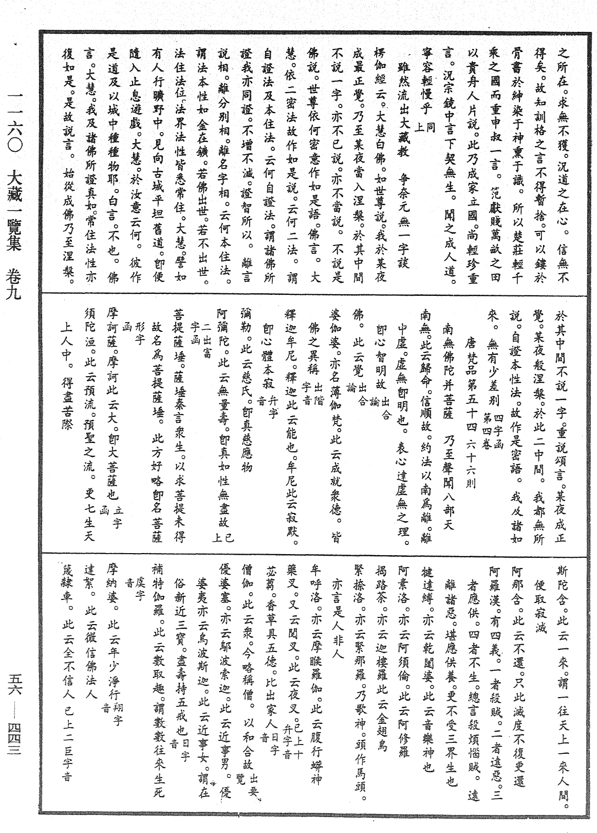 大藏一覽集《中華大藏經》_第56冊_第0443頁