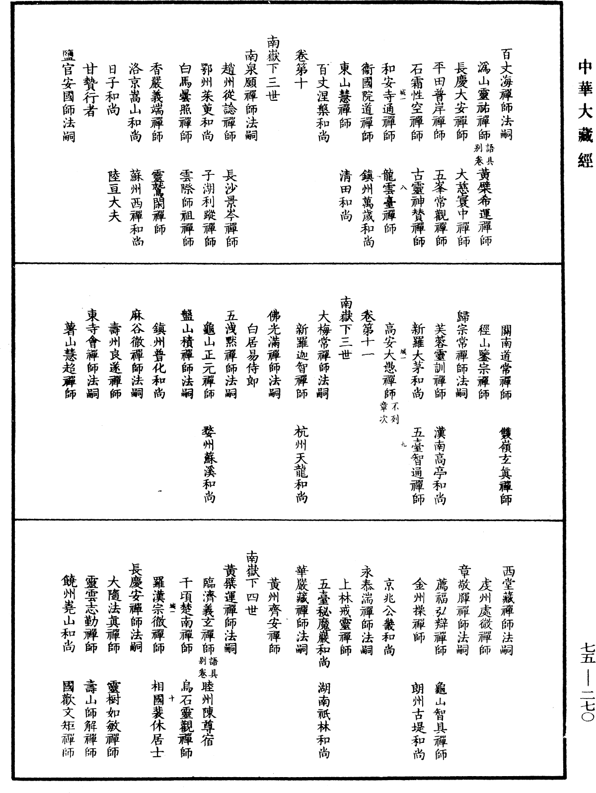 File:《中華大藏經》 第75冊 第270頁.png