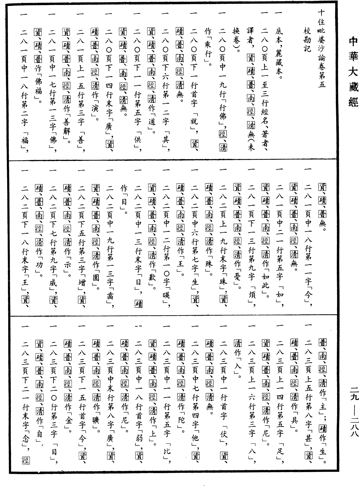 十住毗婆沙論《中華大藏經》_第29冊_第0288頁