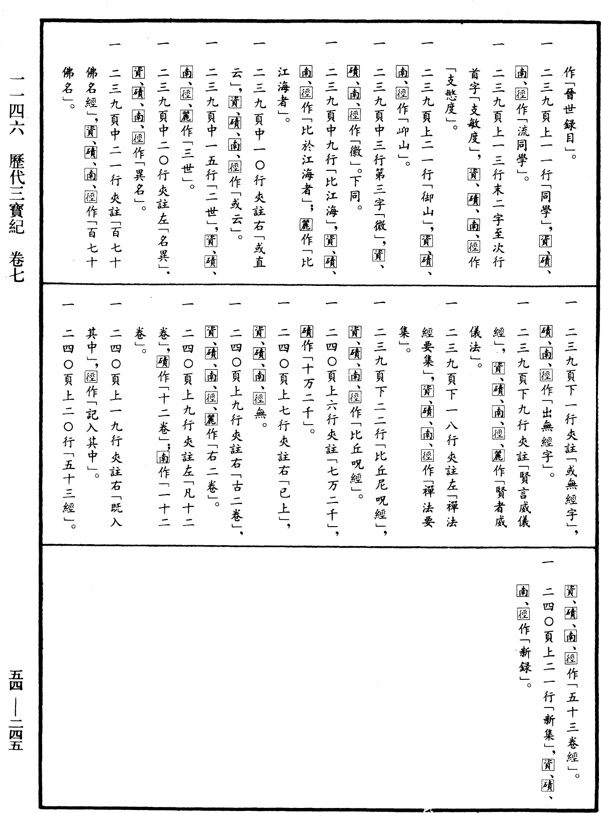 歷代三寶紀《中華大藏經》_第54冊_第245頁7