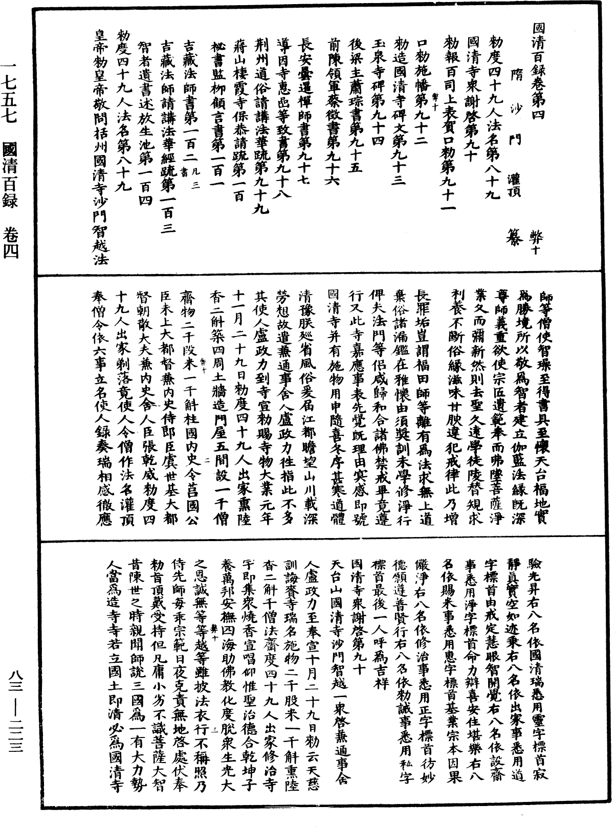 國清百錄《中華大藏經》_第83冊_第0223頁