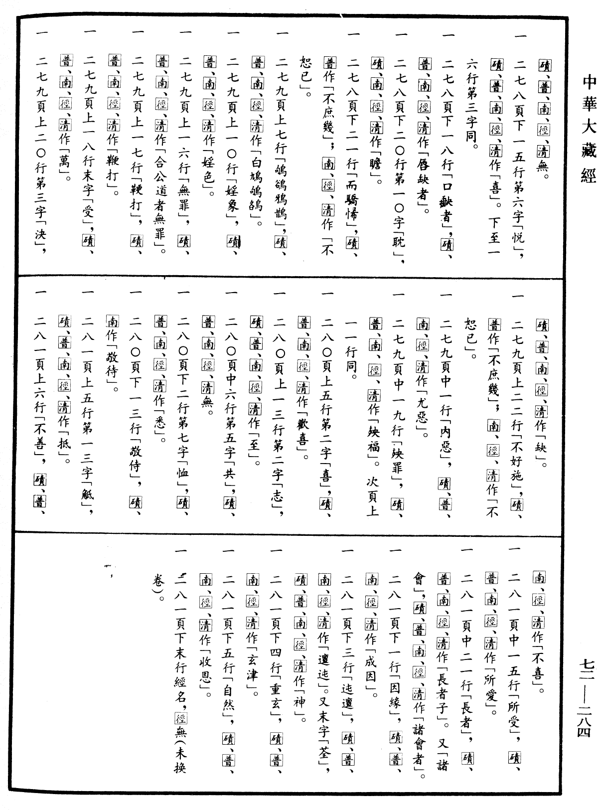 File:《中華大藏經》 第72冊 第284頁.png
