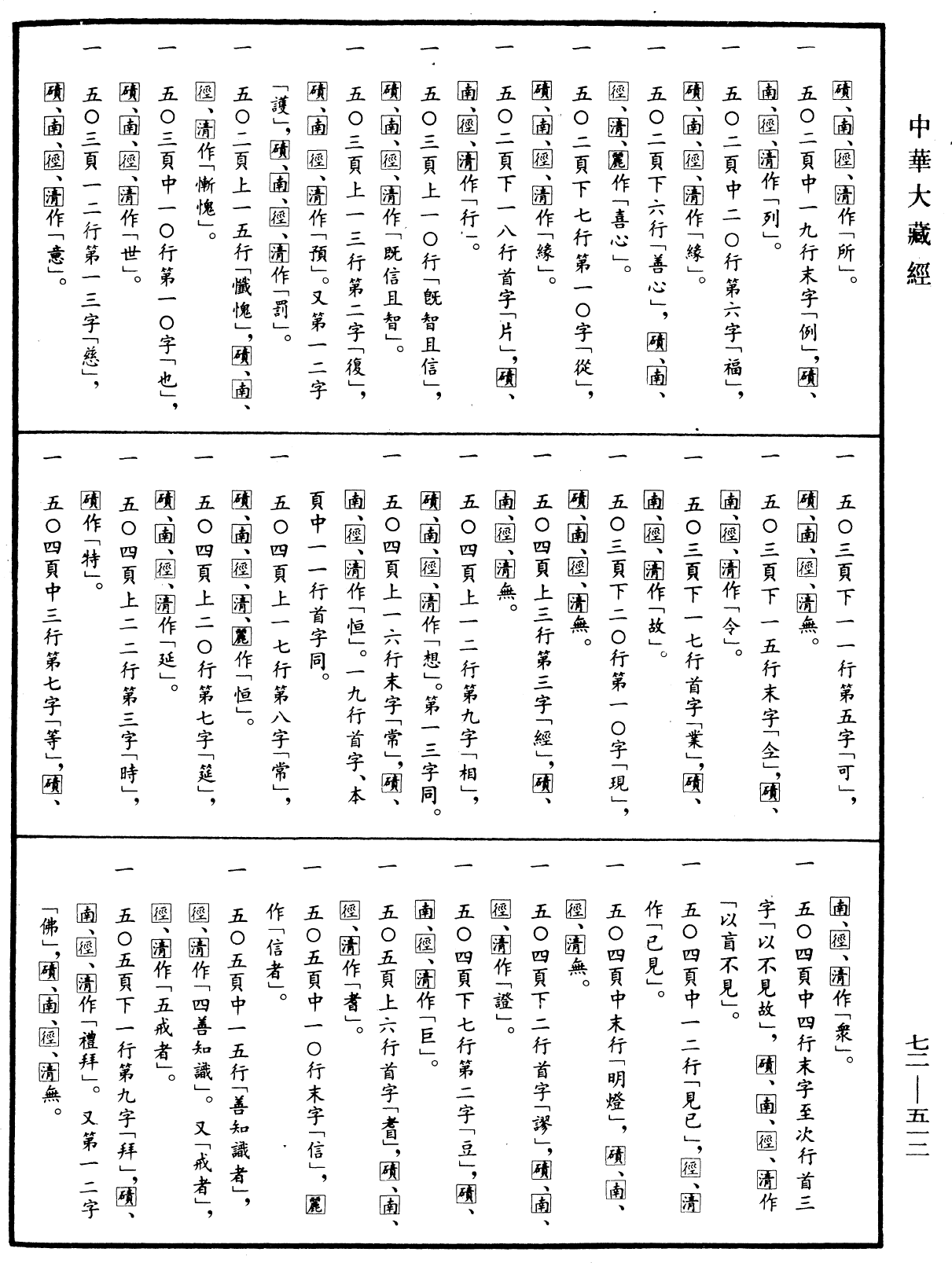 File:《中華大藏經》 第72冊 第512頁.png