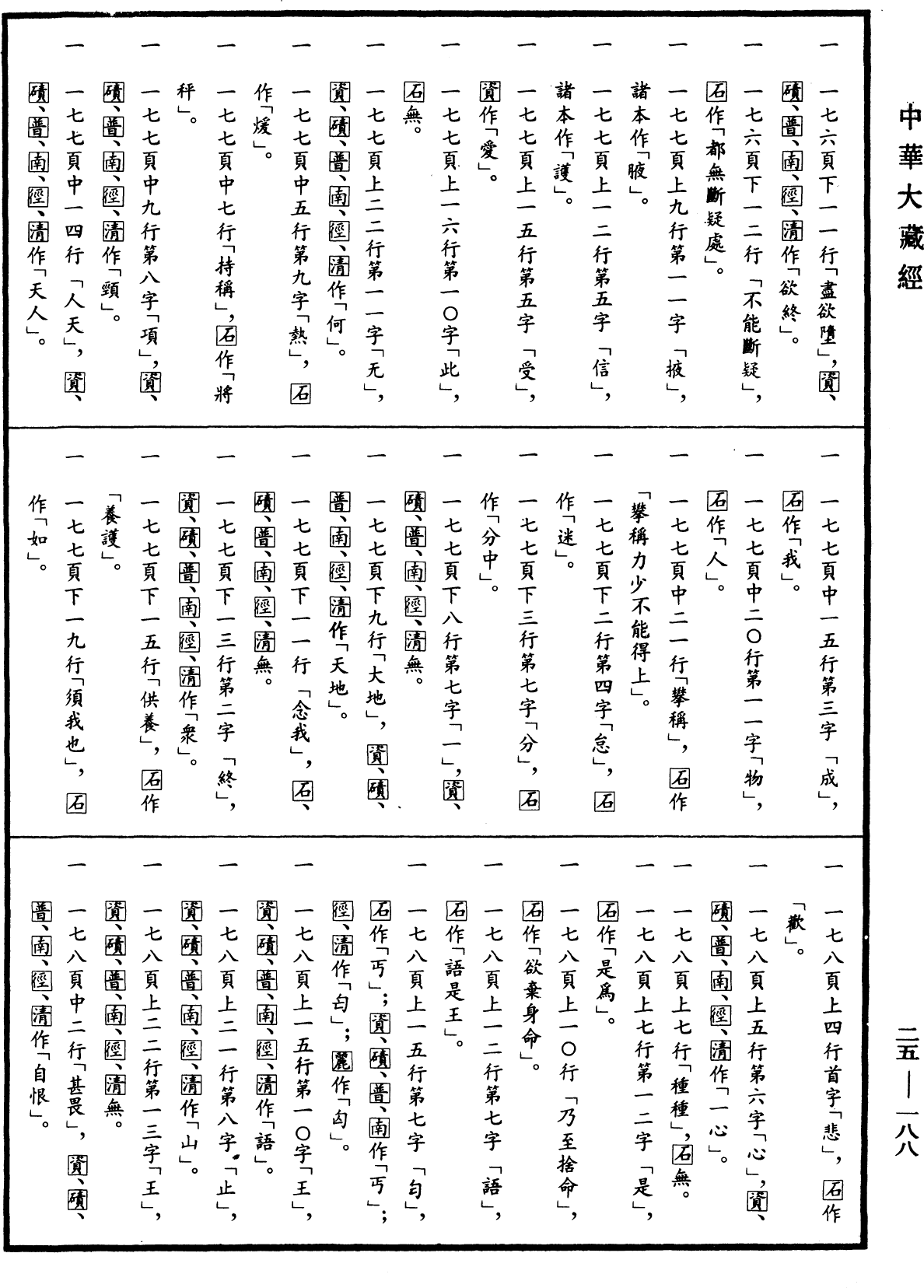 大智度論《中華大藏經》_第25冊_第188頁