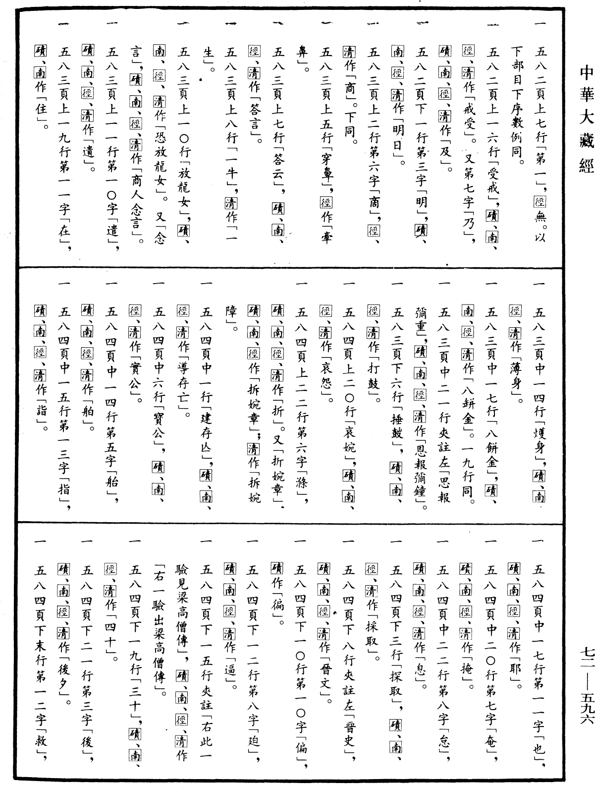 File:《中華大藏經》 第72冊 第596頁.png