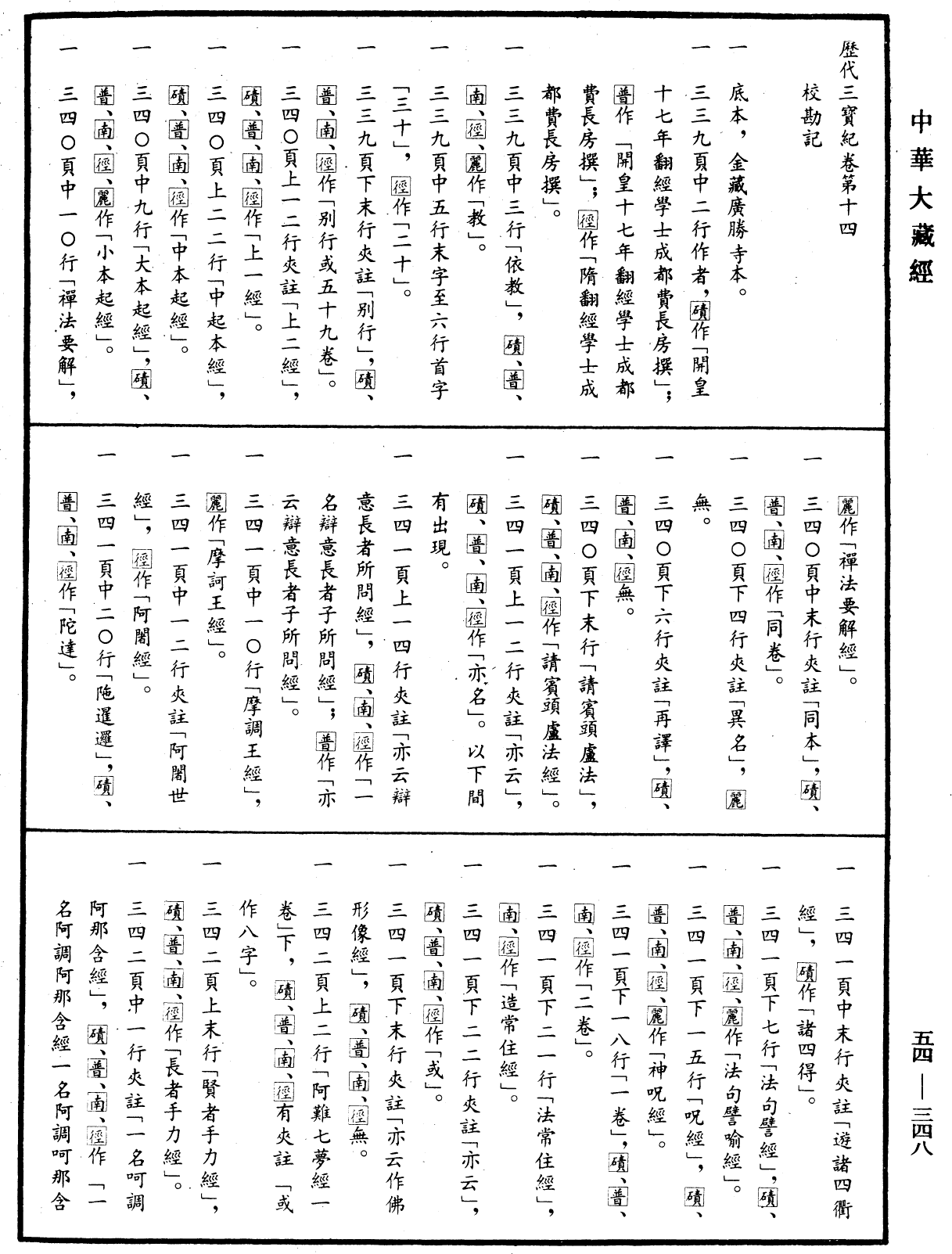 歷代三寶紀《中華大藏經》_第54冊_第348頁