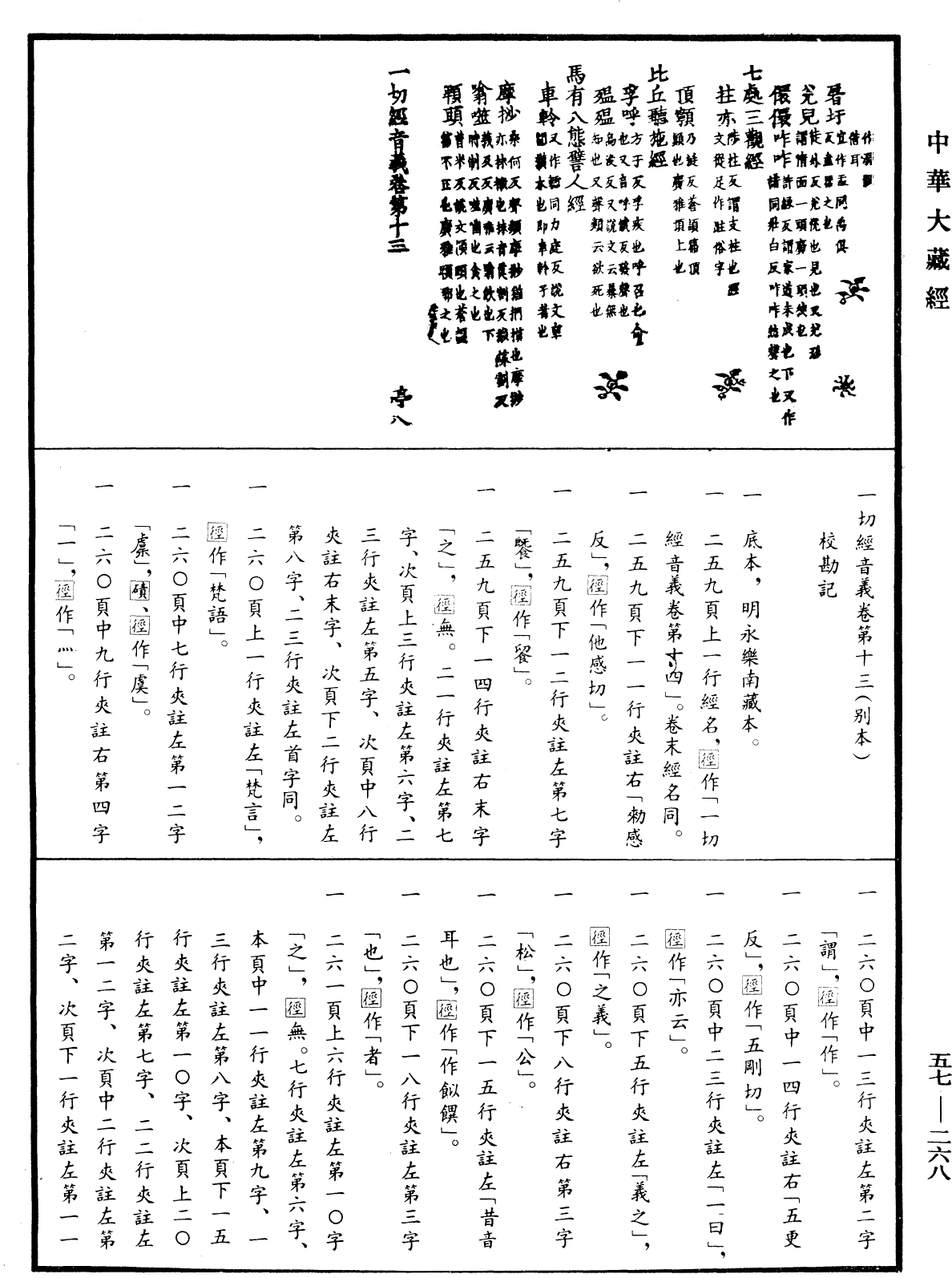 File:《中華大藏經》 第57冊 第0268頁.png